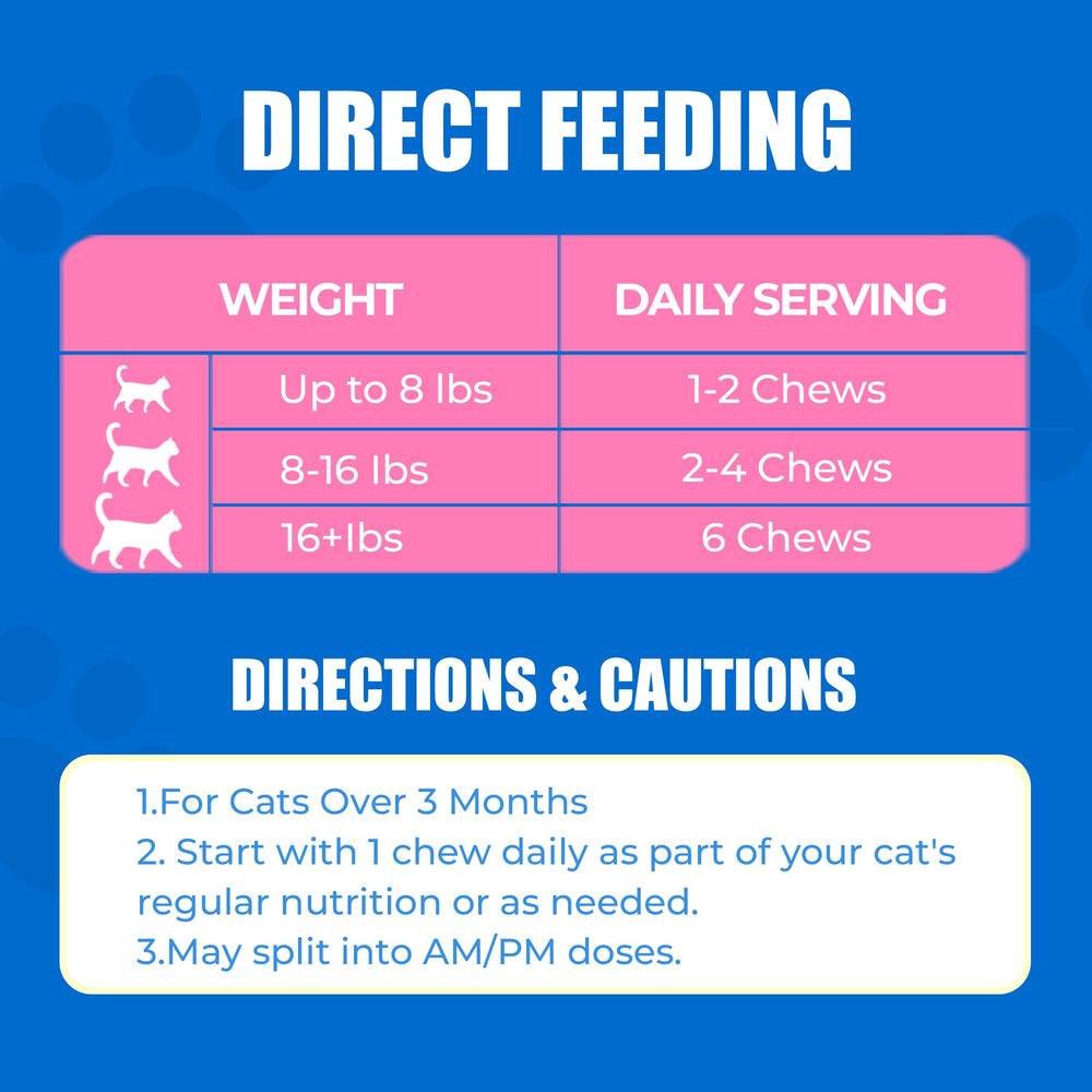 Just Try CoQ10 Cat Bites 300-count bottle emphasizes cost-effective heart care.