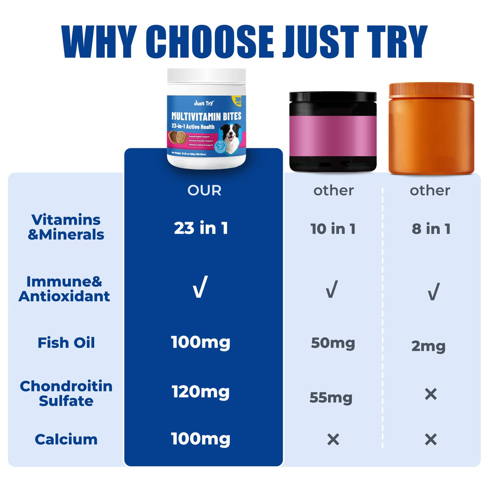 Just Try immune-support dog vitamins for steady wellness