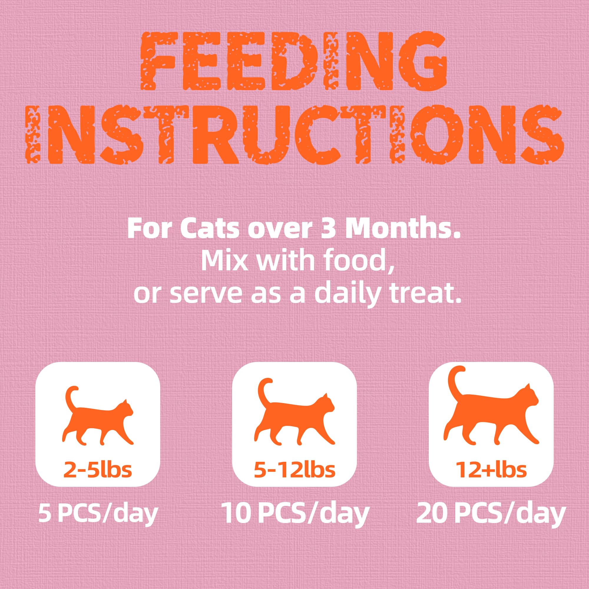 Low-calorie bites suit kittens to seniors for daily indulgence.