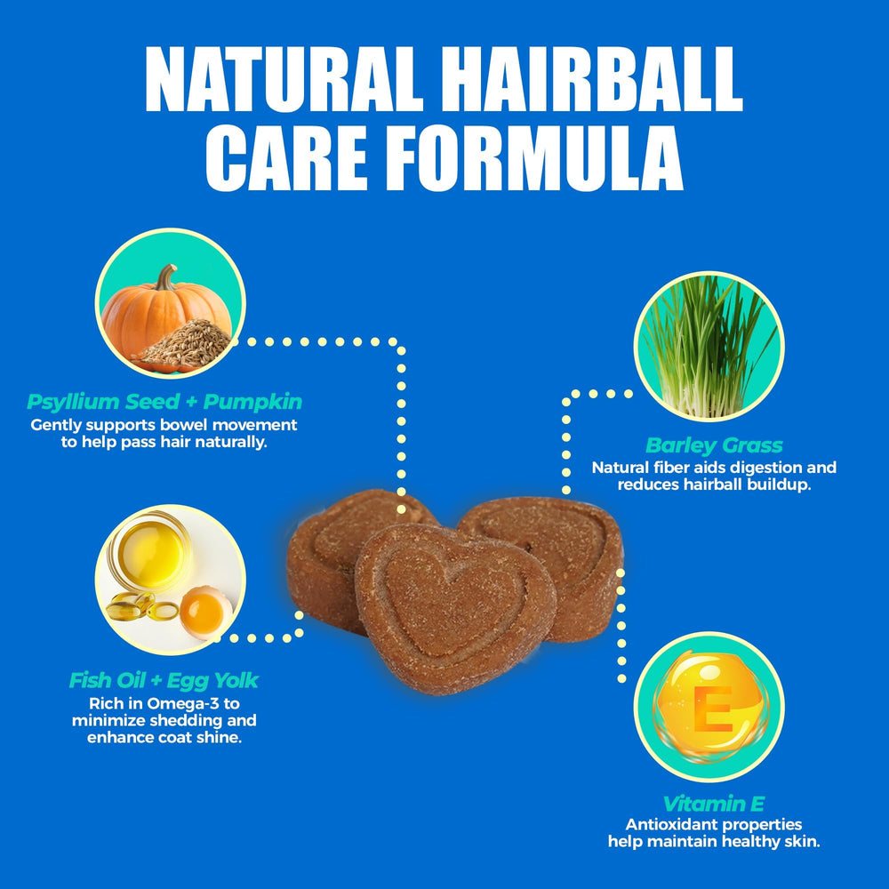Just Try Omega-3 fish oil helps coat shine and shedding reduction.