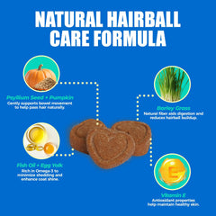 Just Try Omega-3 fish oil helps coat shine and shedding reduction.