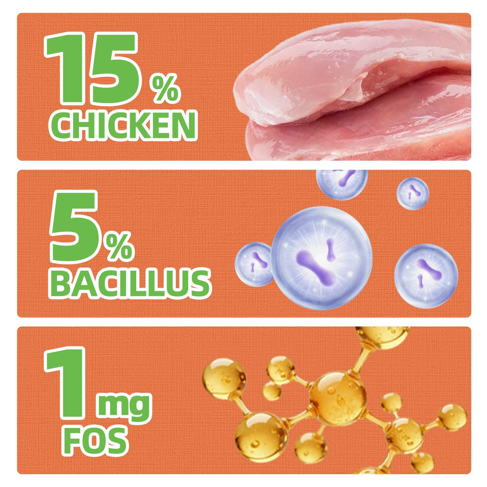Just Try probiotic cat treats demonstrate digestive balance support through the product line.