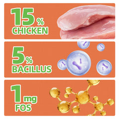 Just Try probiotic cat treats demonstrate digestive balance support through the product line.