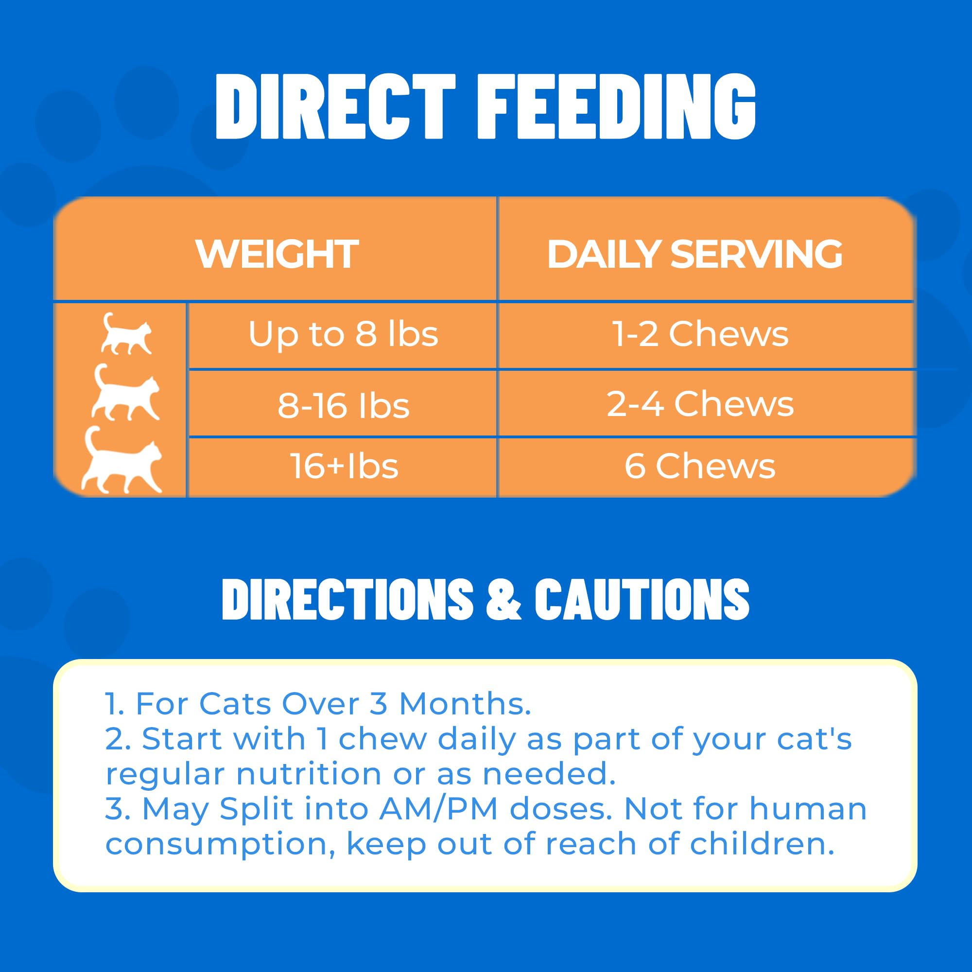 Serving scoop beside cat bowl for easy daily dosing