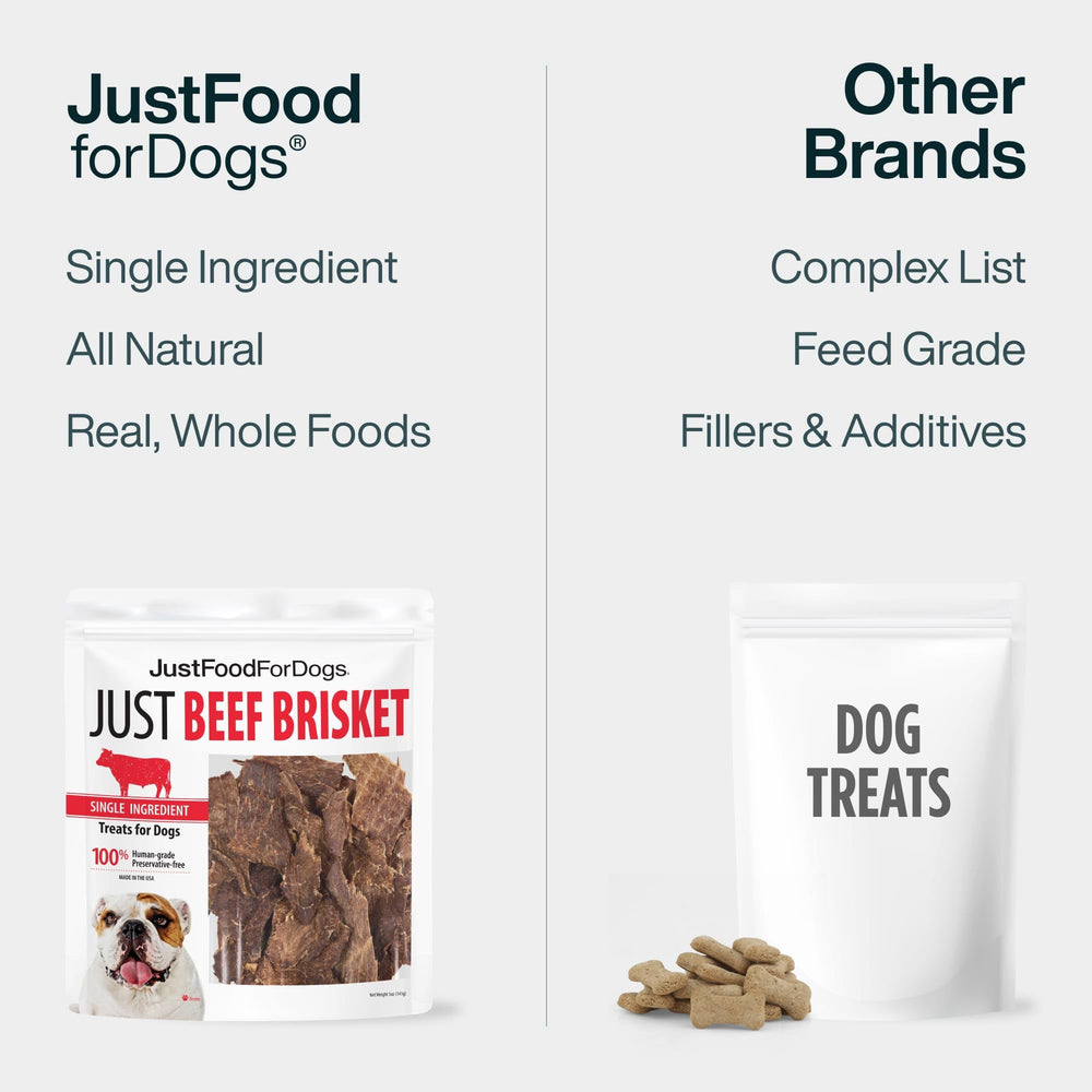 JustFoodForDogs beef brisket treat ingredients closeup shows real meat and simple recipe.