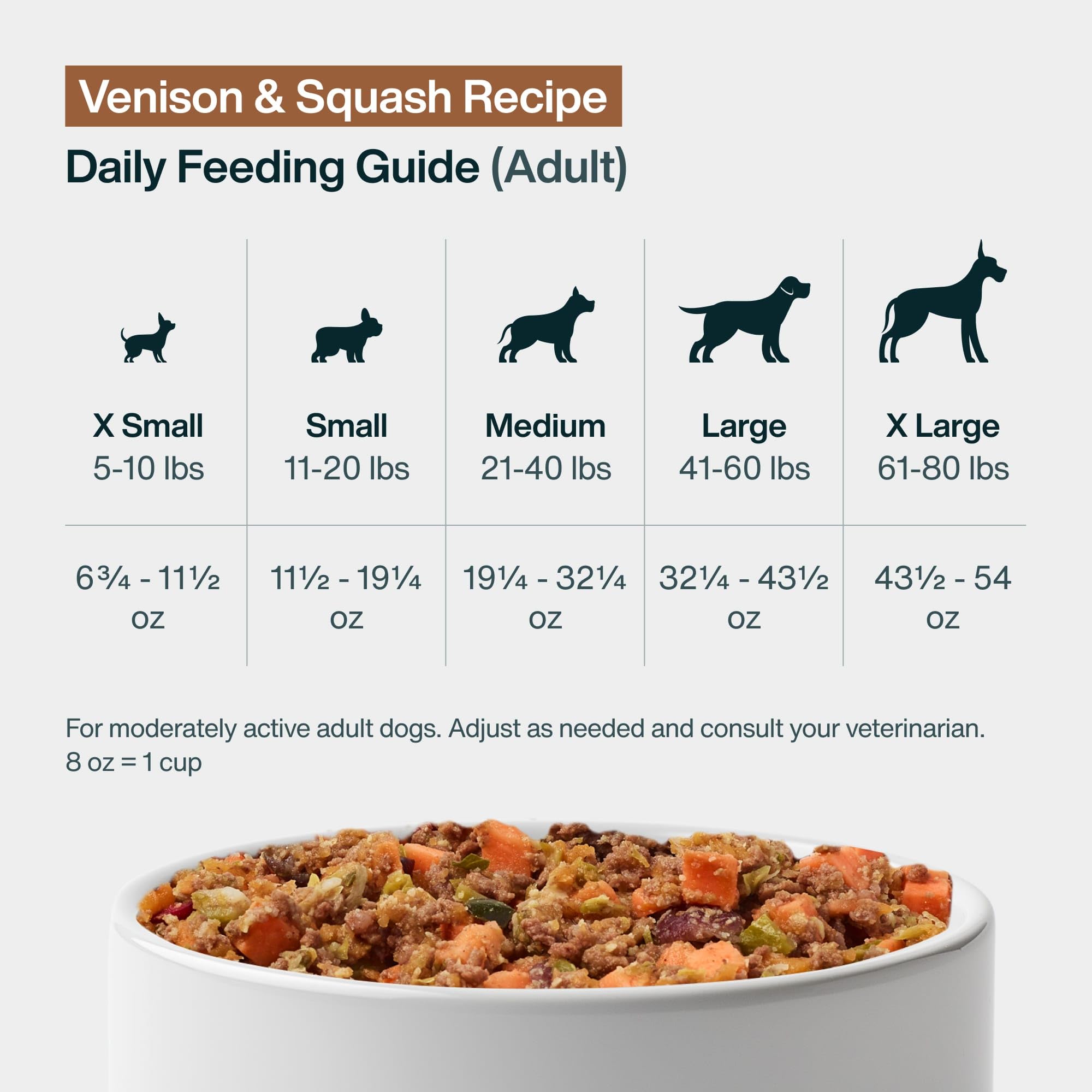 JustFoodForDogs venison-squash recipe adds variety to meals.