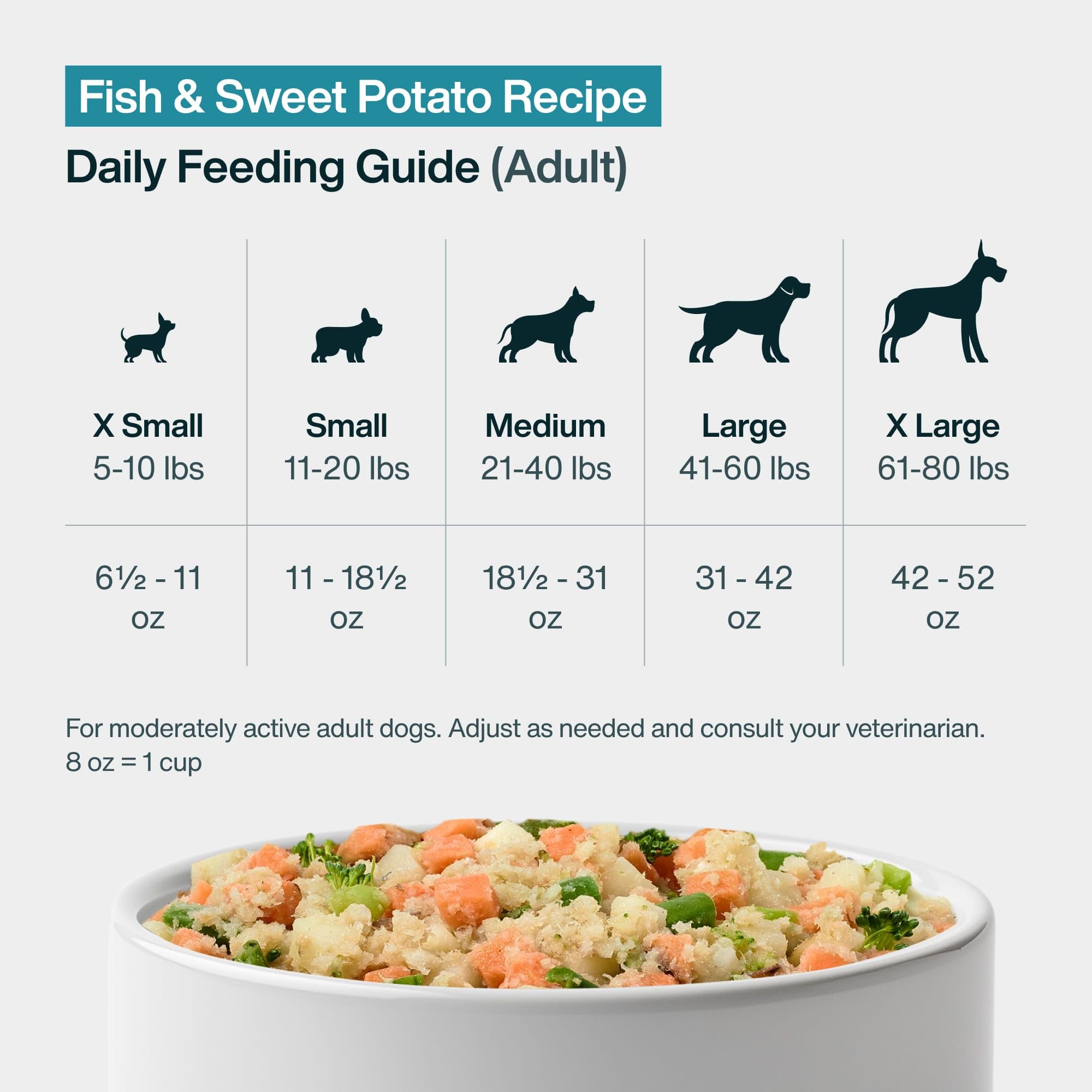 JustFoodForDogs-fresh-food-drawer-freezer demonstrates convenient storage for freshness.