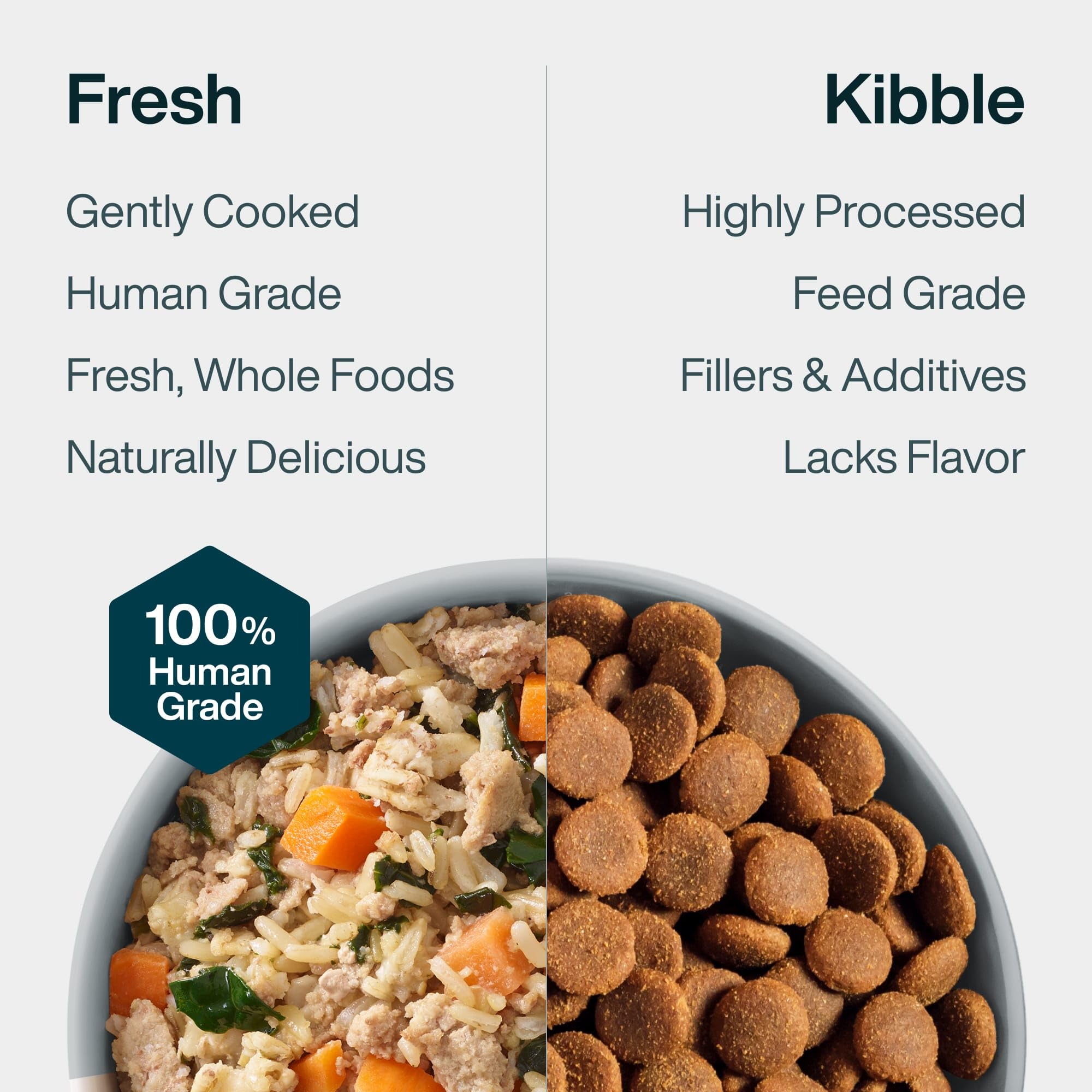 JustFresh travel pack demonstrates shelf-stable convenience for on-the-go feeding.