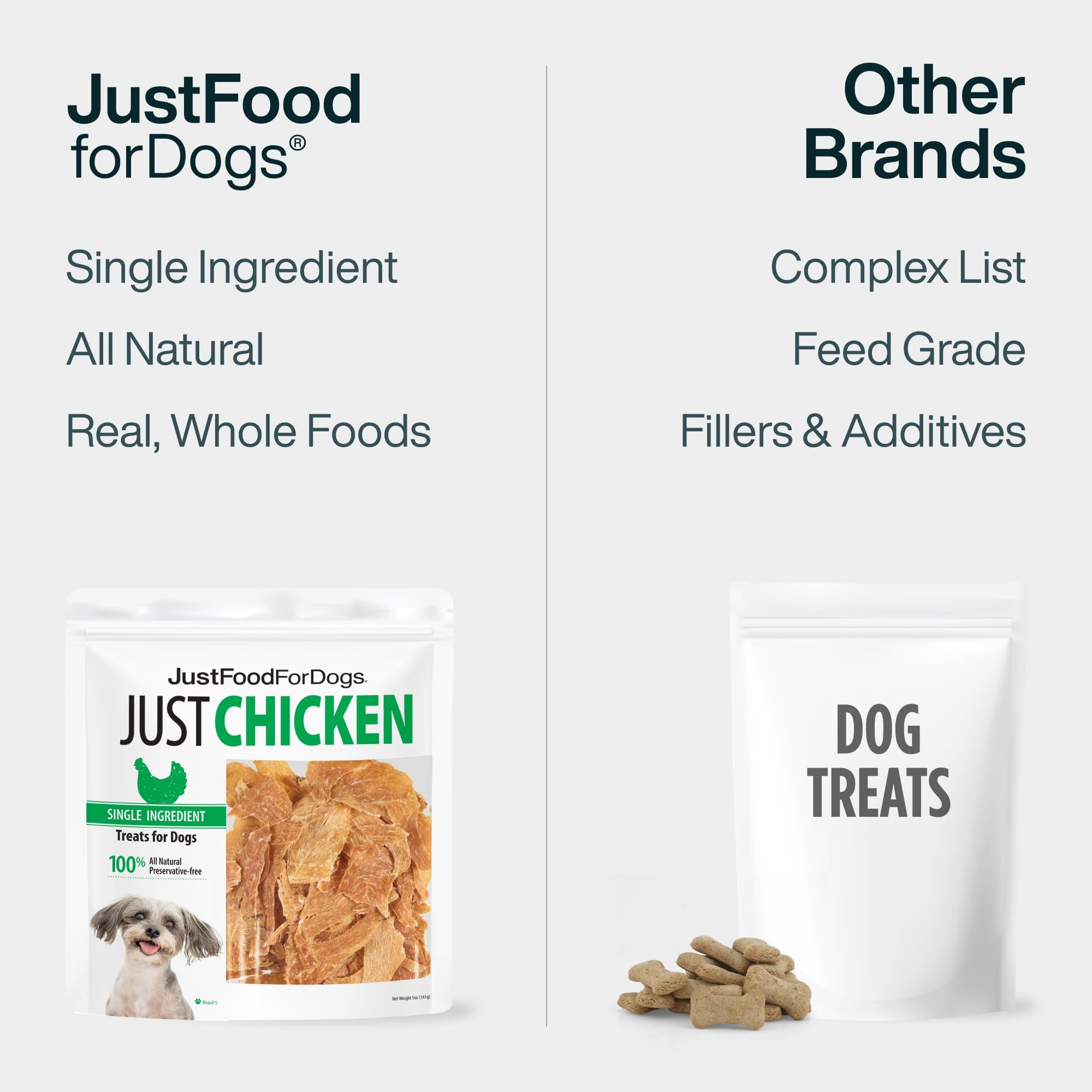JustFoodForDogs low-calorie treat supports portion control across life stages