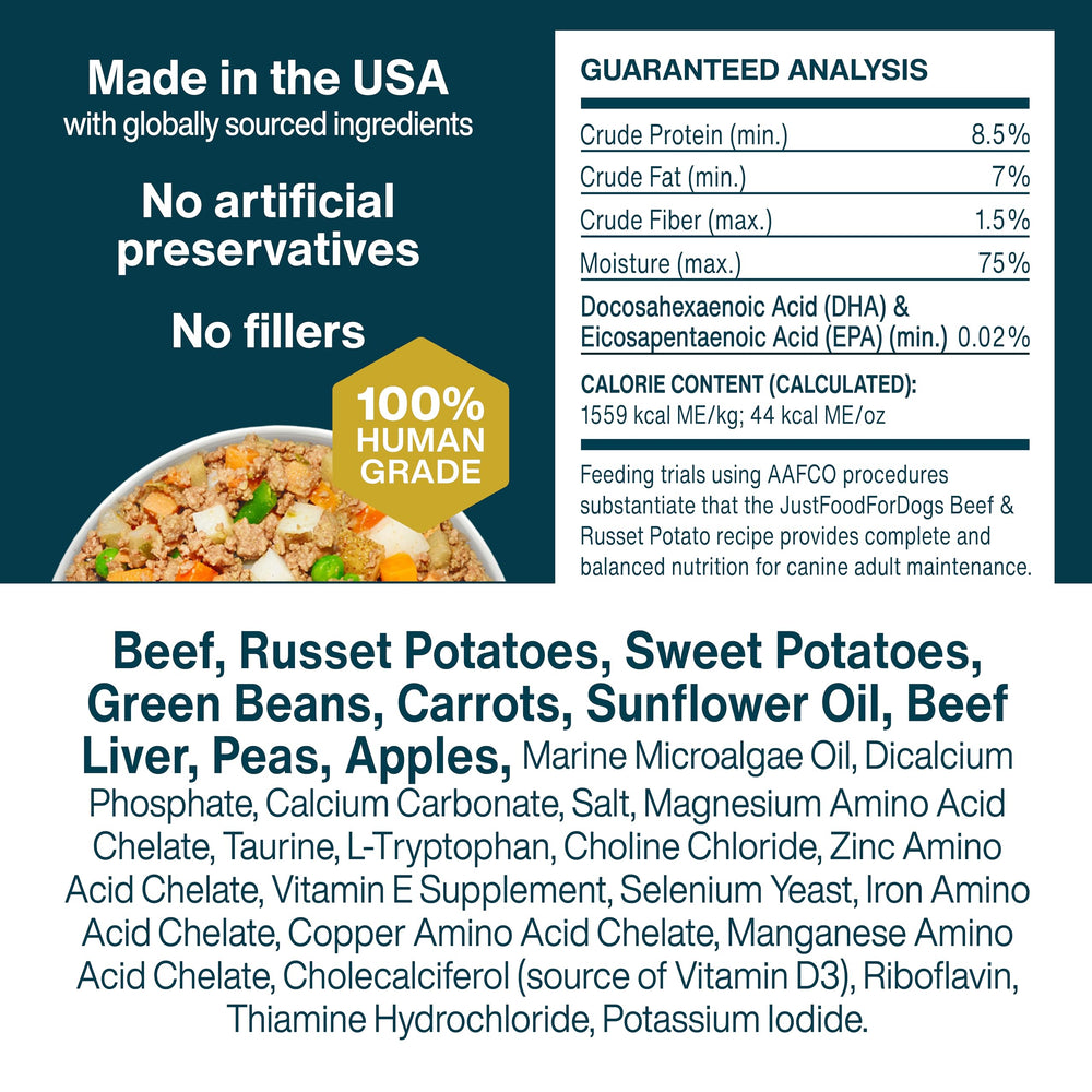 JustFoodForDogs meal bowls display for easy serving and portioning.