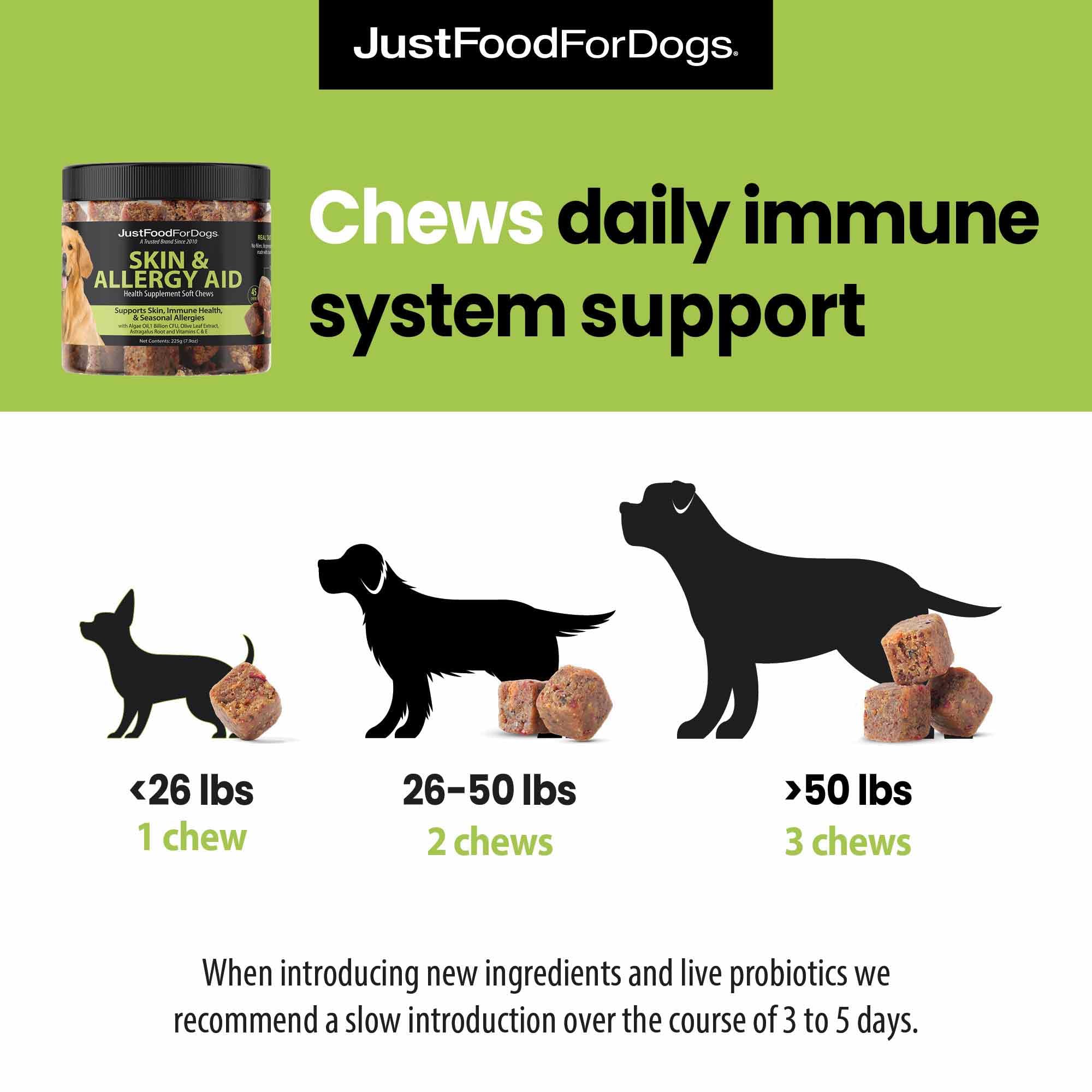 JustFoodForDogs multivitamin boost image emphasizes overall wellness
