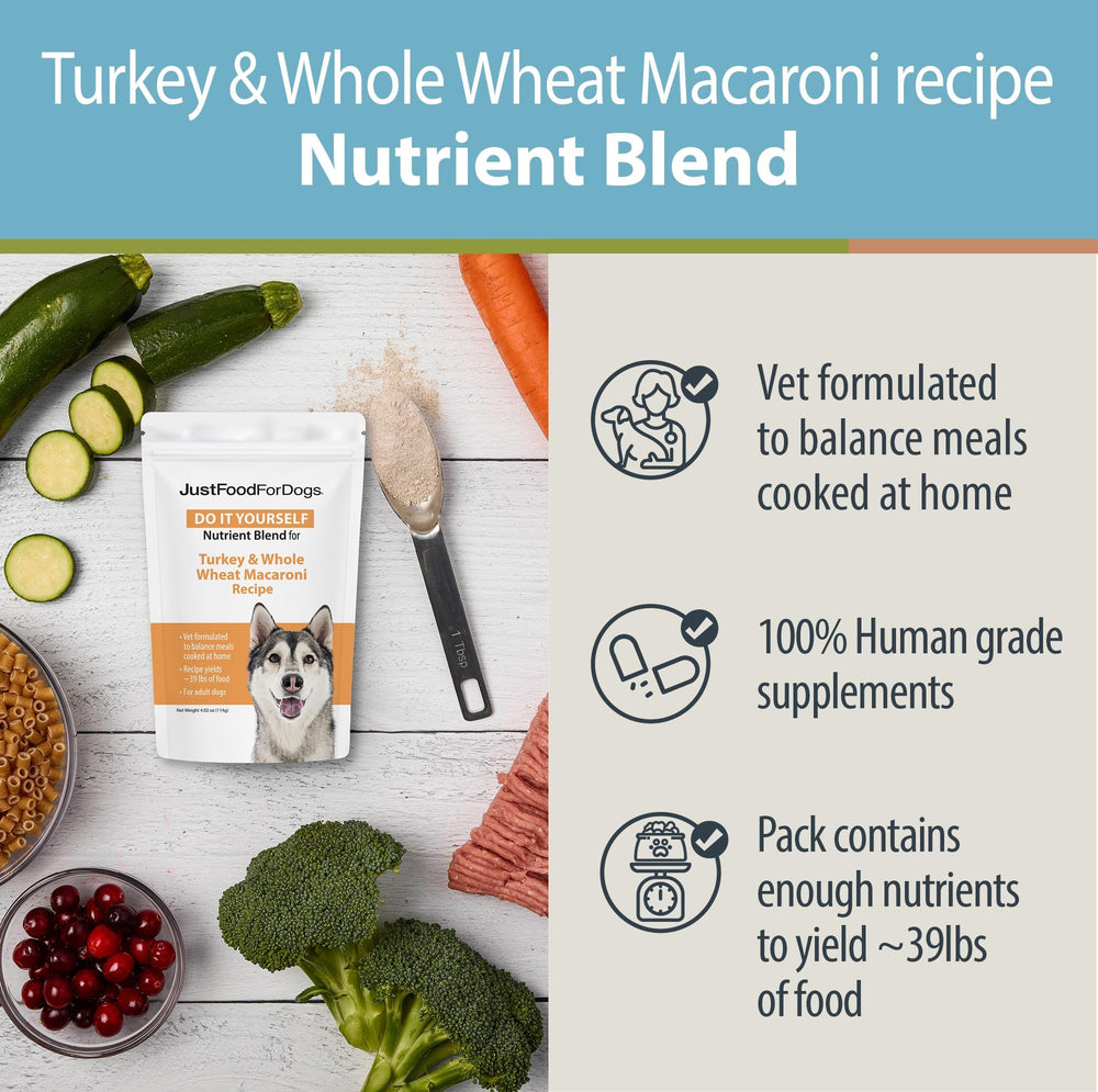 JustFoodForDogs Nutrient Blend ingredients emphasize whole foods for canine nutrition.