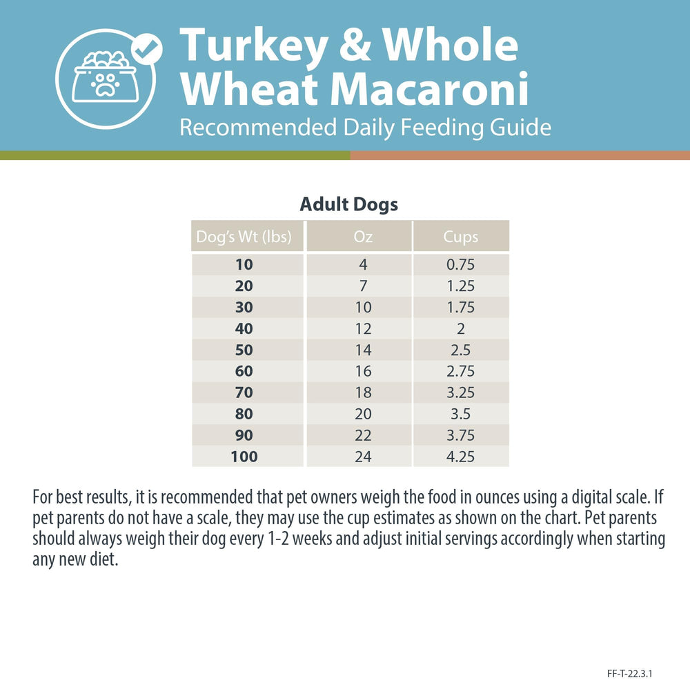 JustFoodForDogs Nutrient Blend ready-to-use solution supports balanced canine nutrition.