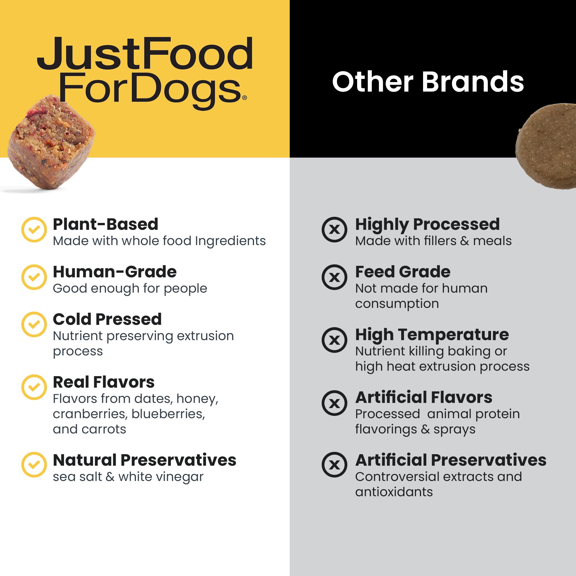 JustFoodForDogs glucosamine-chondroitin chews promote joint lubrication for daily activity.