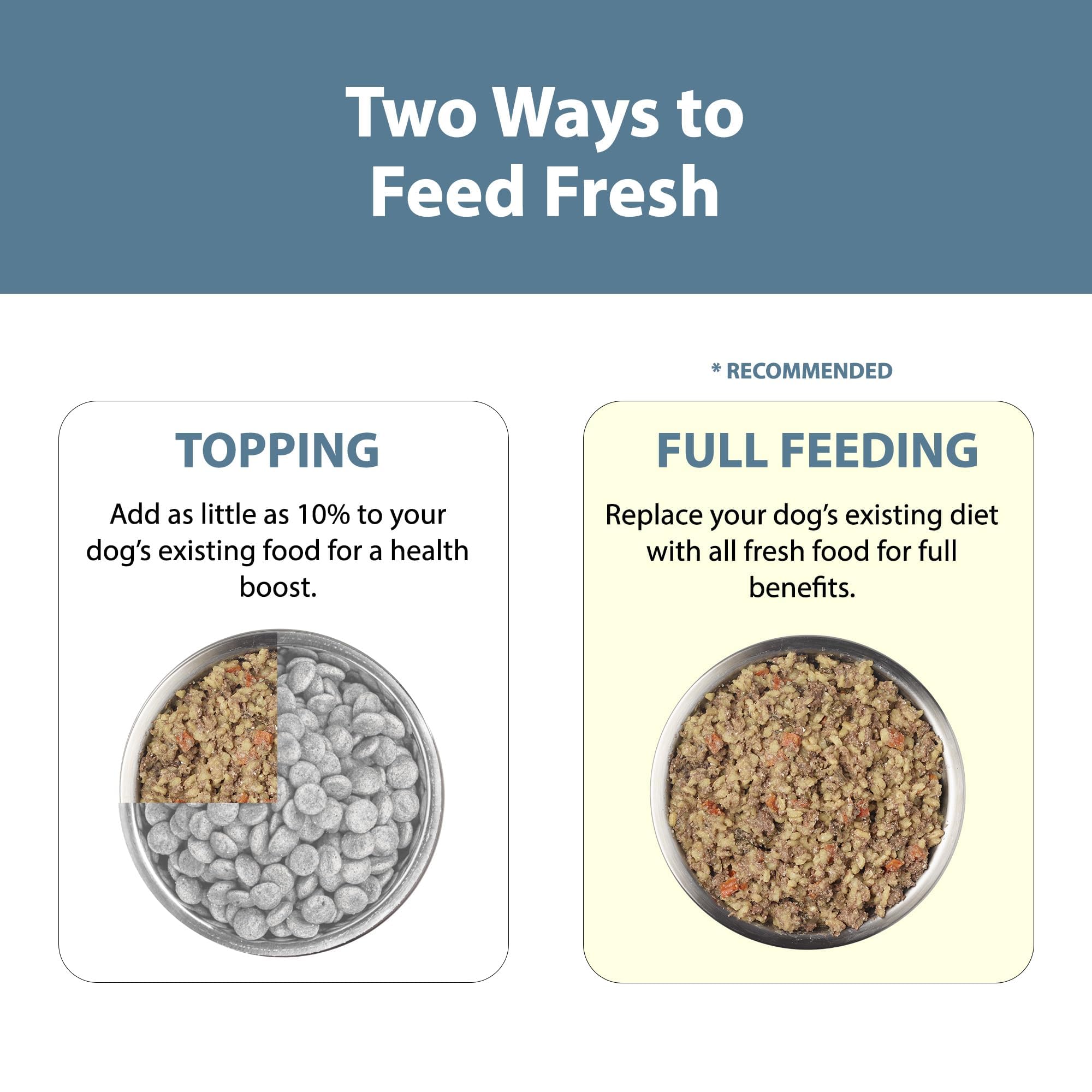 JustFoodForDogs Pantry Fresh ingredients list highlights high-quality lamb and brown rice.