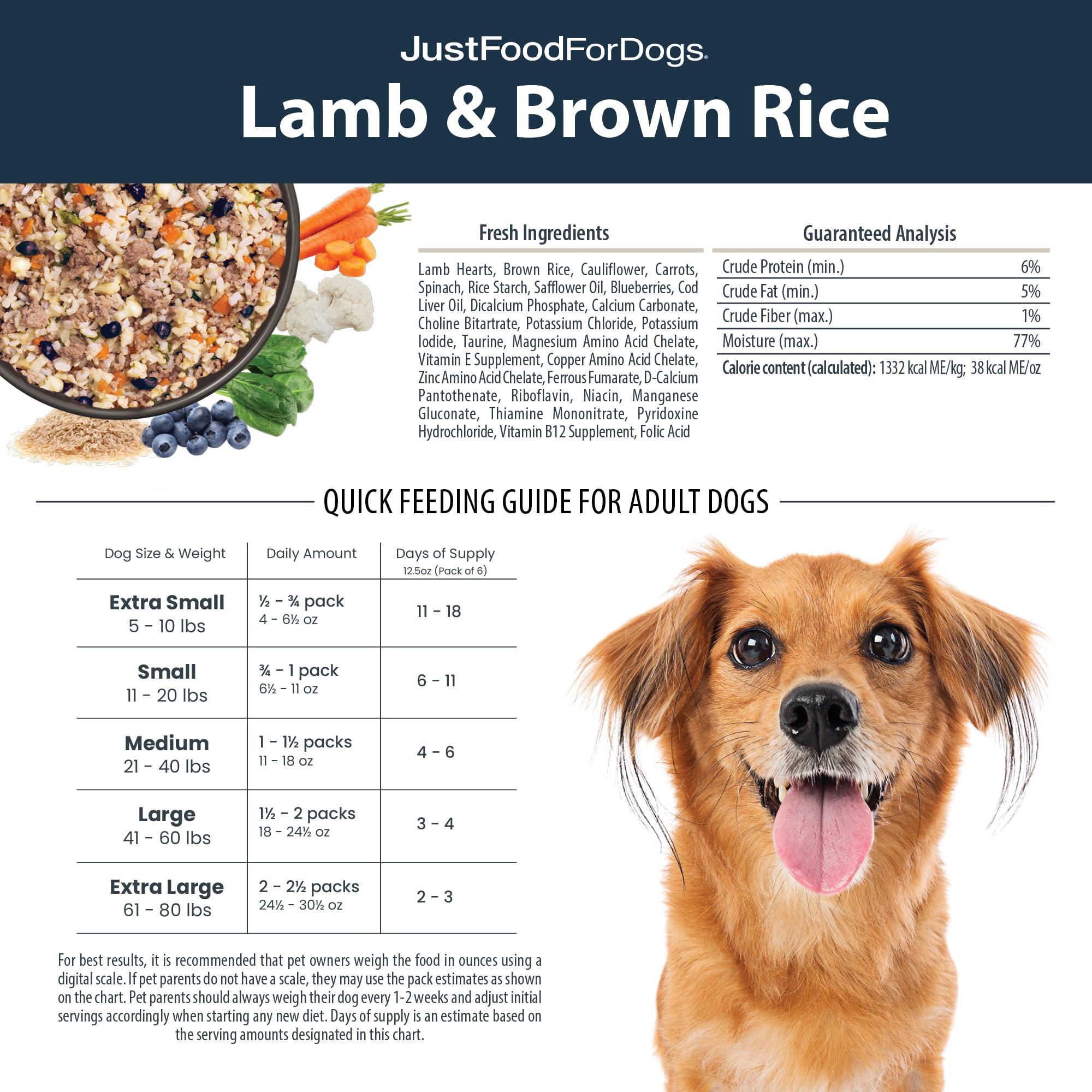 JustFoodForDogs Pantry Fresh meal topper shown with kibble to boost daily nutrition.