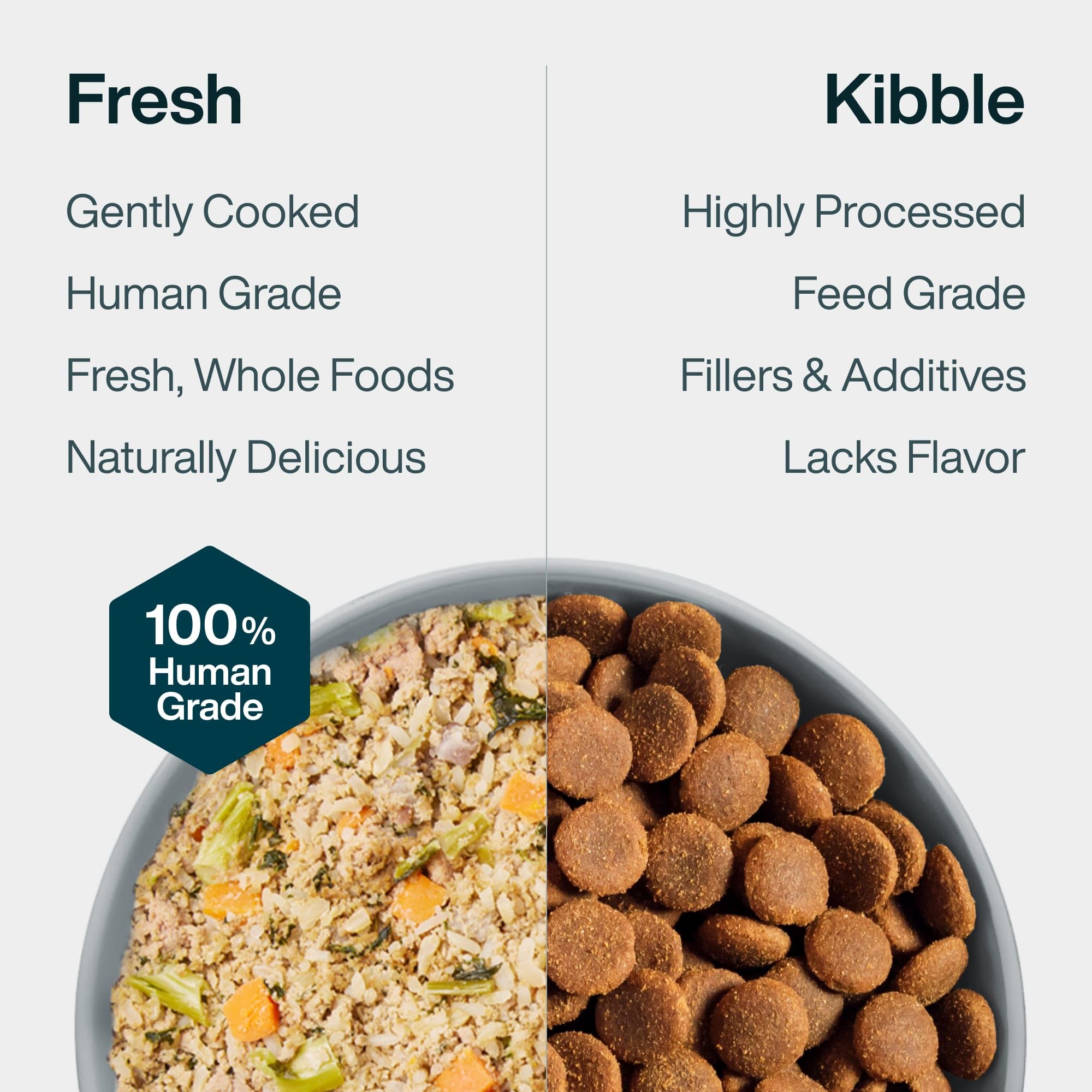 JustFoodForDogs pantry-fresh meal-topper image suggests easy mix-ins for tastier meals.