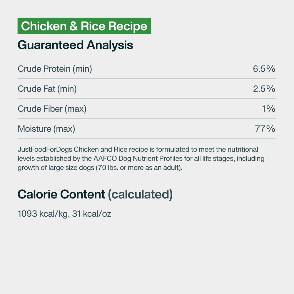 Close-up of fresh ingredients used in JustFoodForDogs recipes.