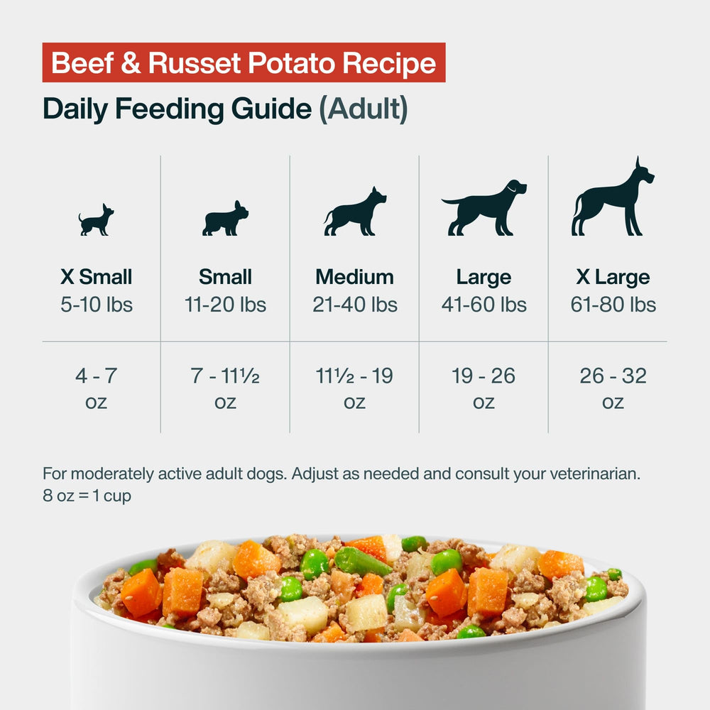 JustFoodForDogs Pantry Fresh ready-to-serve meal aroma.