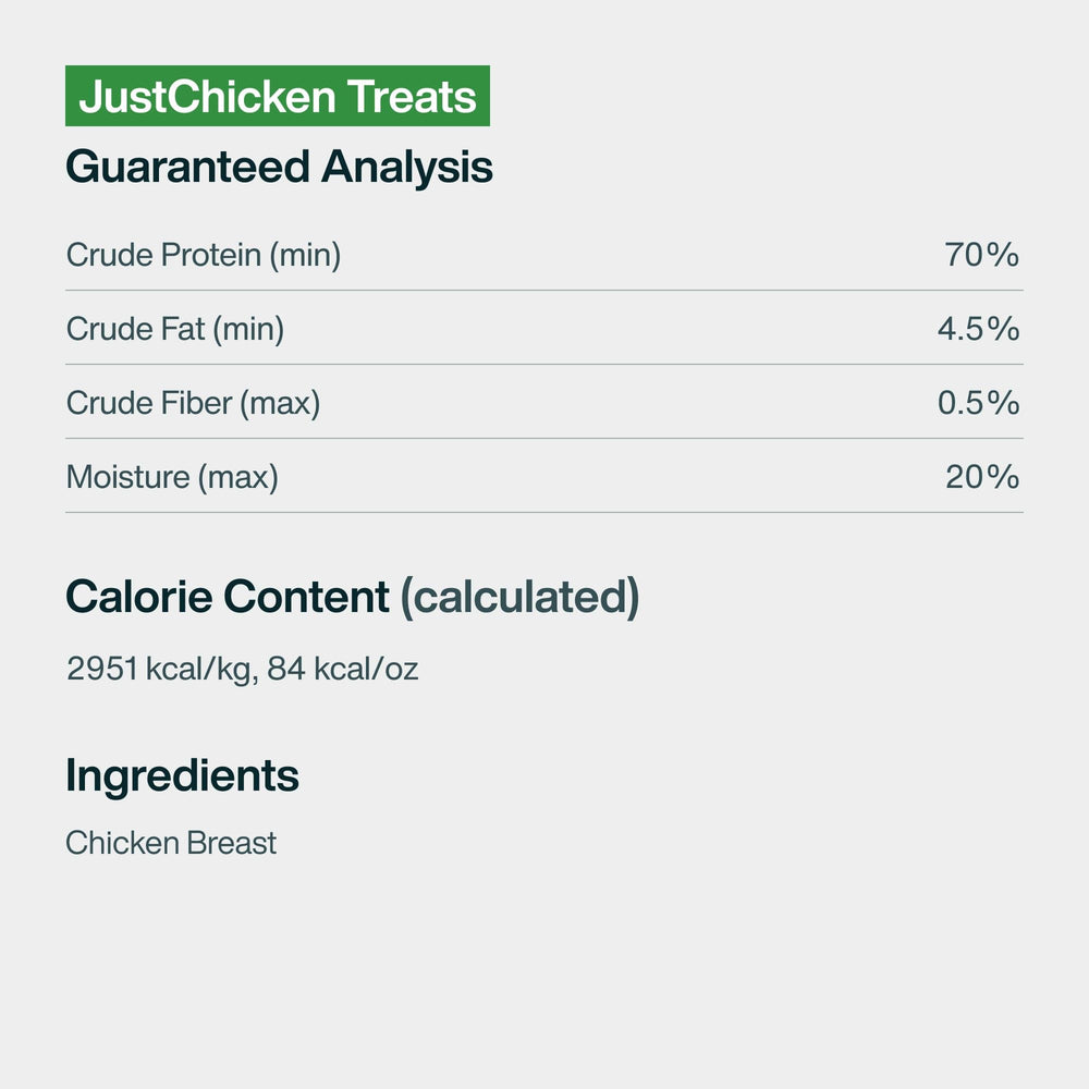 JustFoodForDogs training treats chicken help rewards during training sessions
