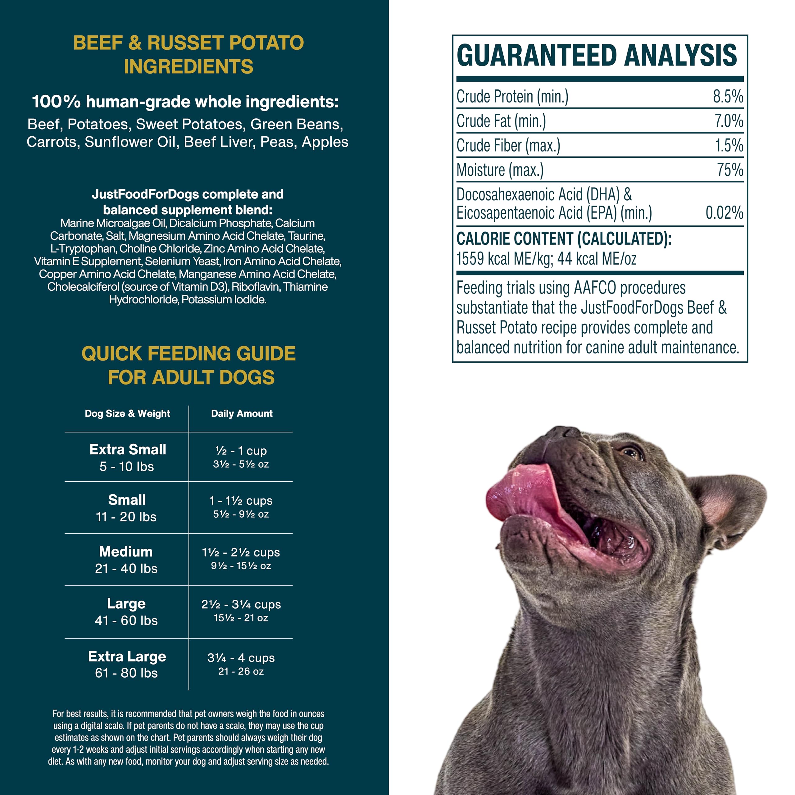 JustFoodForDogs variety-meals-sampler shown for flavor exploration.