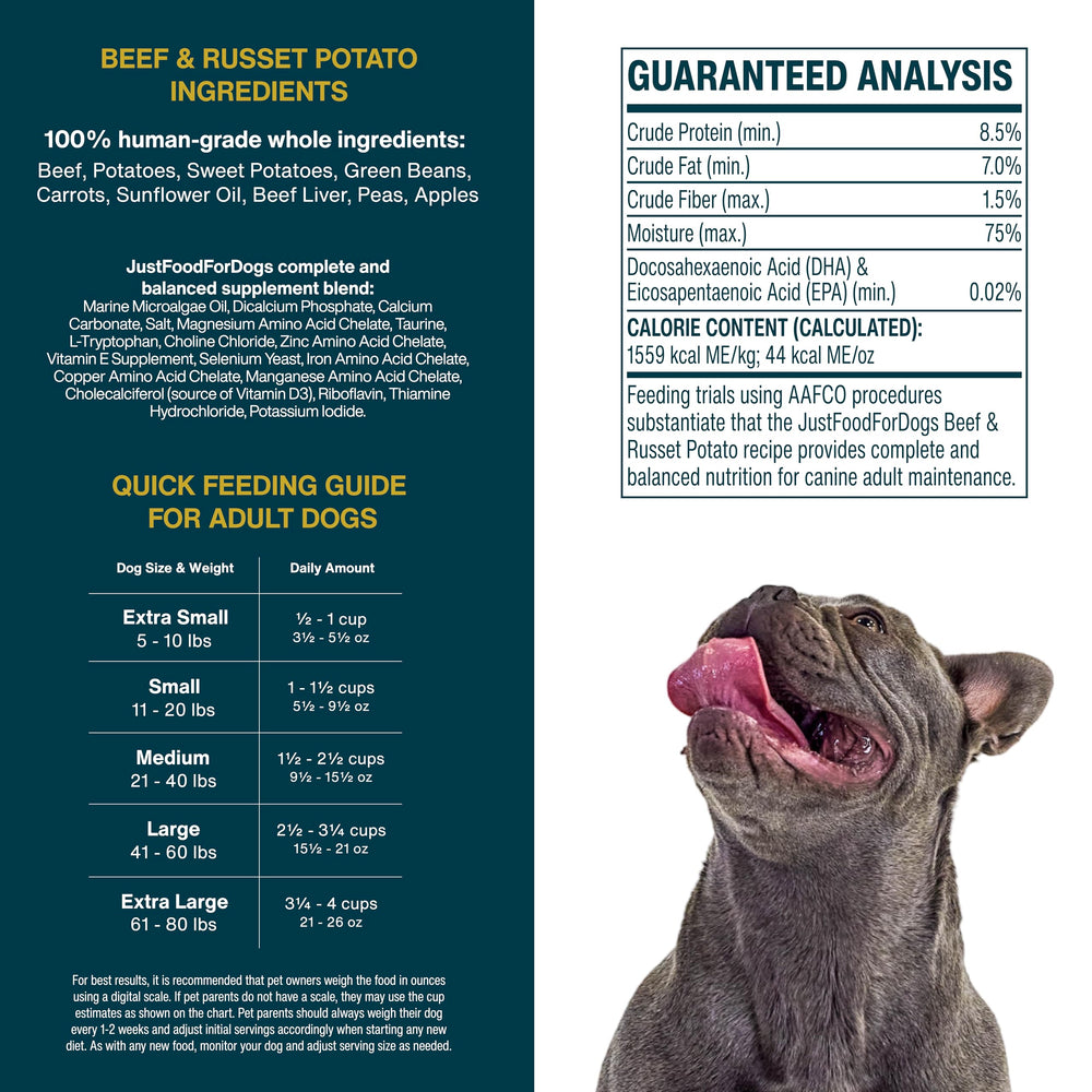 JustFoodForDogs variety-meals-sampler shown for flavor exploration.