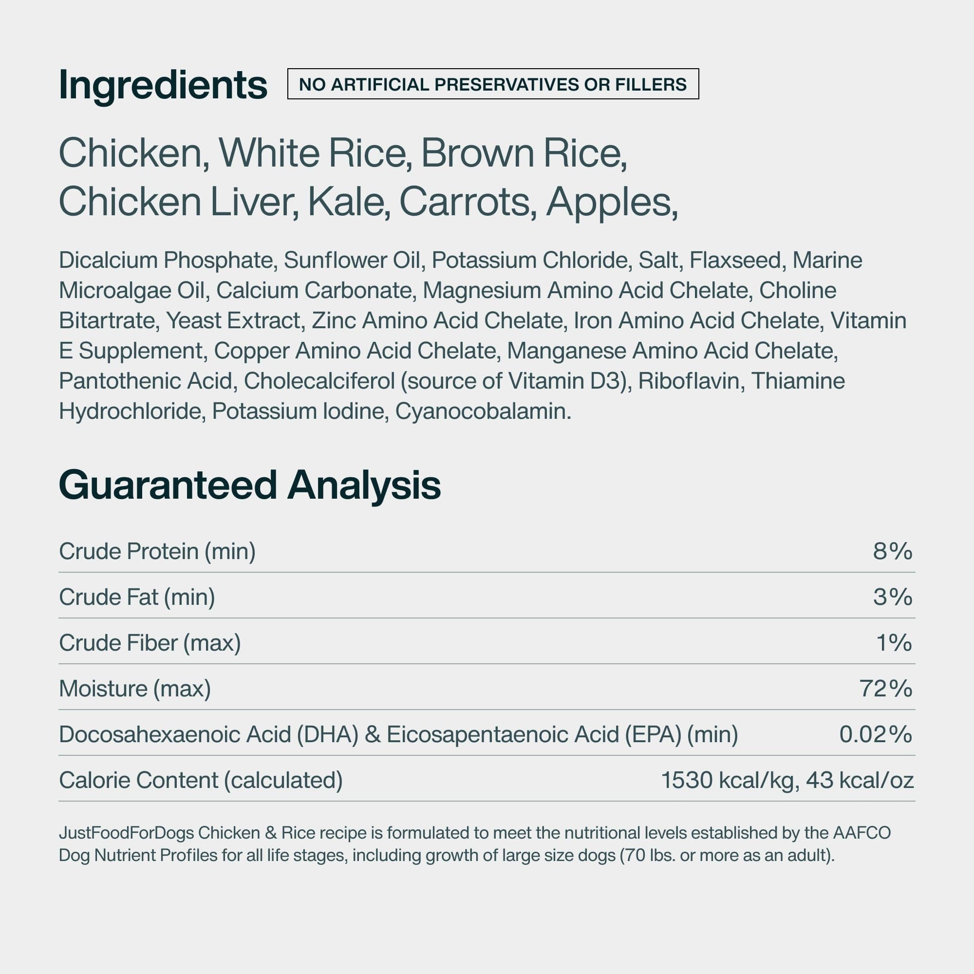 Brand notes vet-recommended status and clinical trial use for JustFoodForDogs.