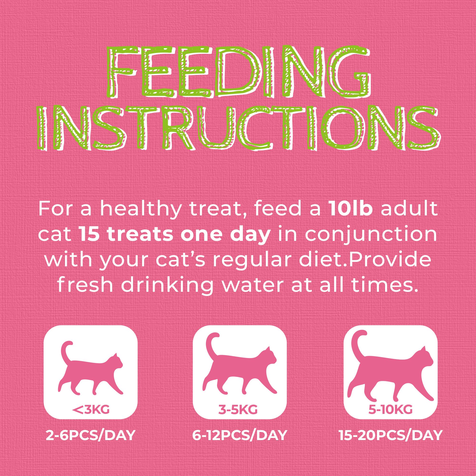 Just Try urinary health snacks for daily routines