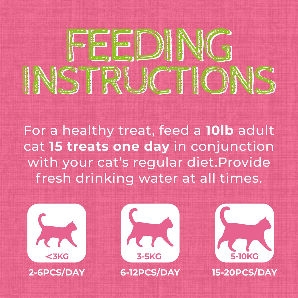 Just Try urinary health snacks for daily routines