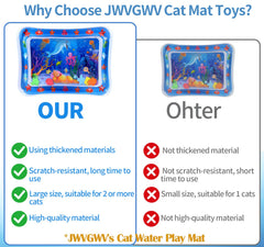 JWVGWV water mat's thickened PVC withstands claws during daily play