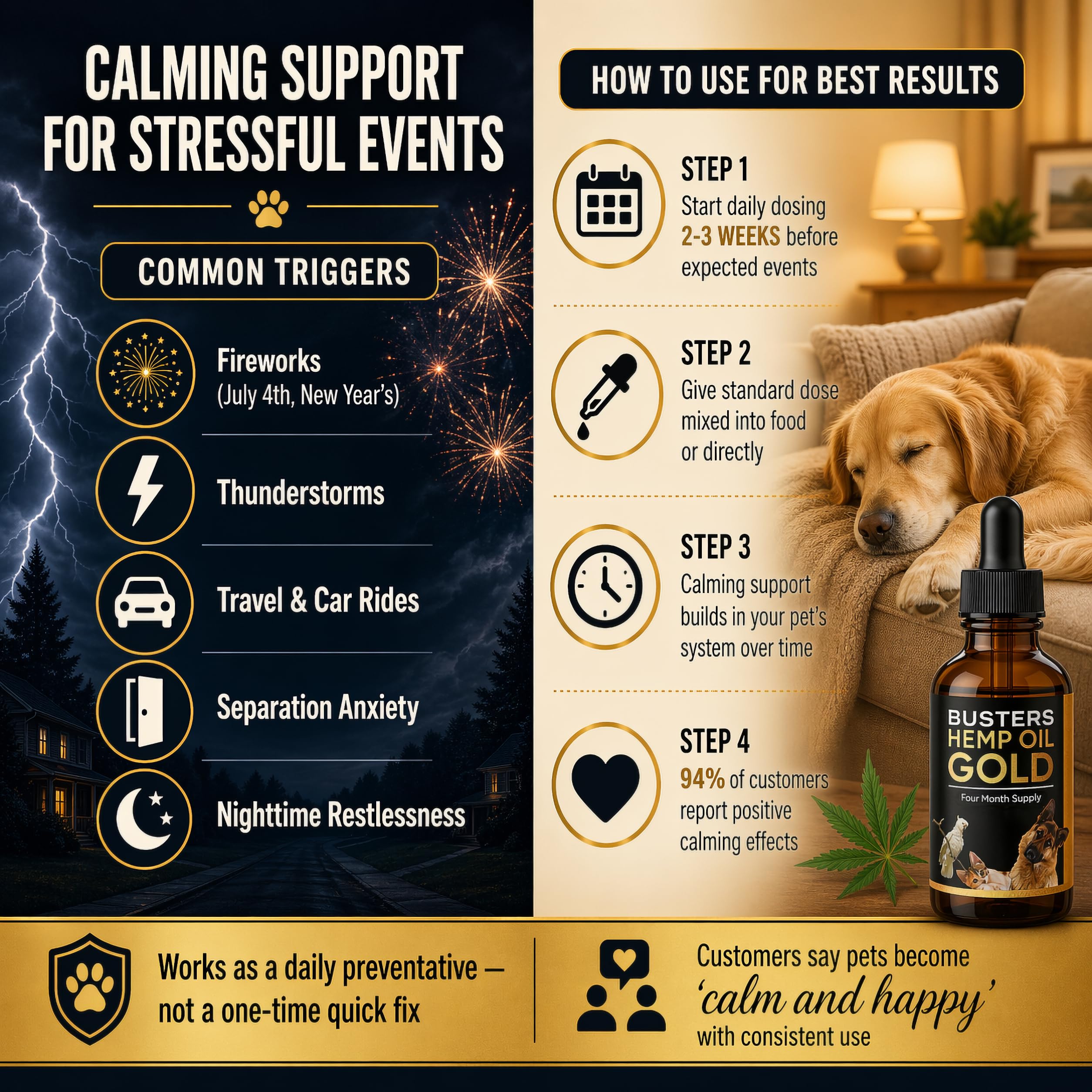 K2xLabs Buster's Gold packaging in food-ready bottle emphasizes convenience