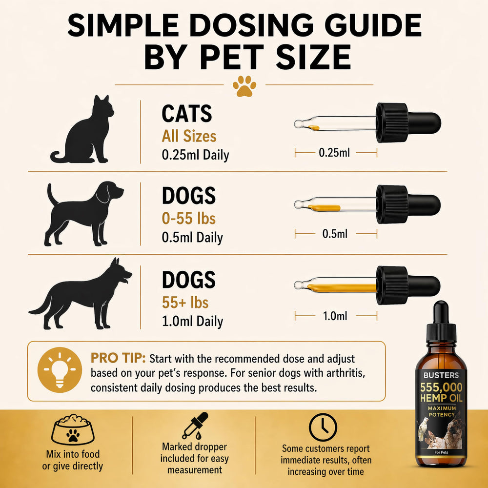 K2xLabs Busters ingredients label highlights organic hemp oil for pets