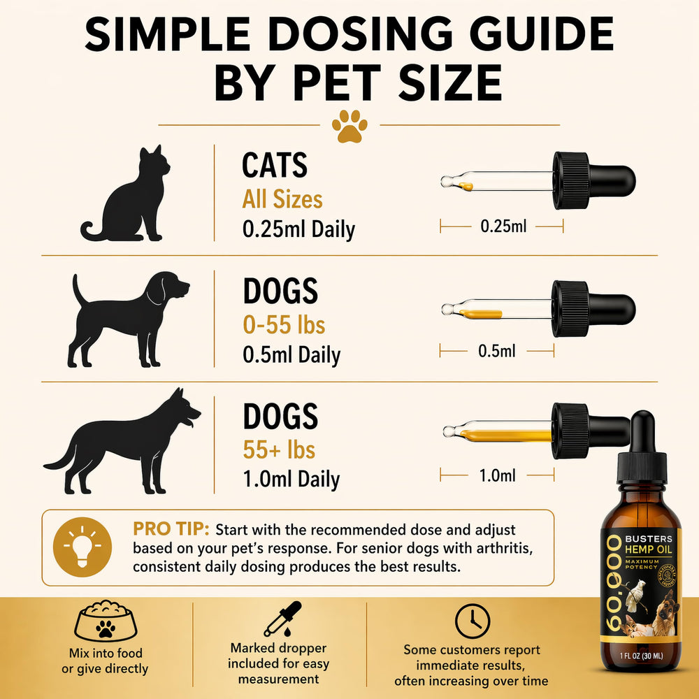 K2xLabs Buster's organic hemp oil label closeup showing ingredients and purity