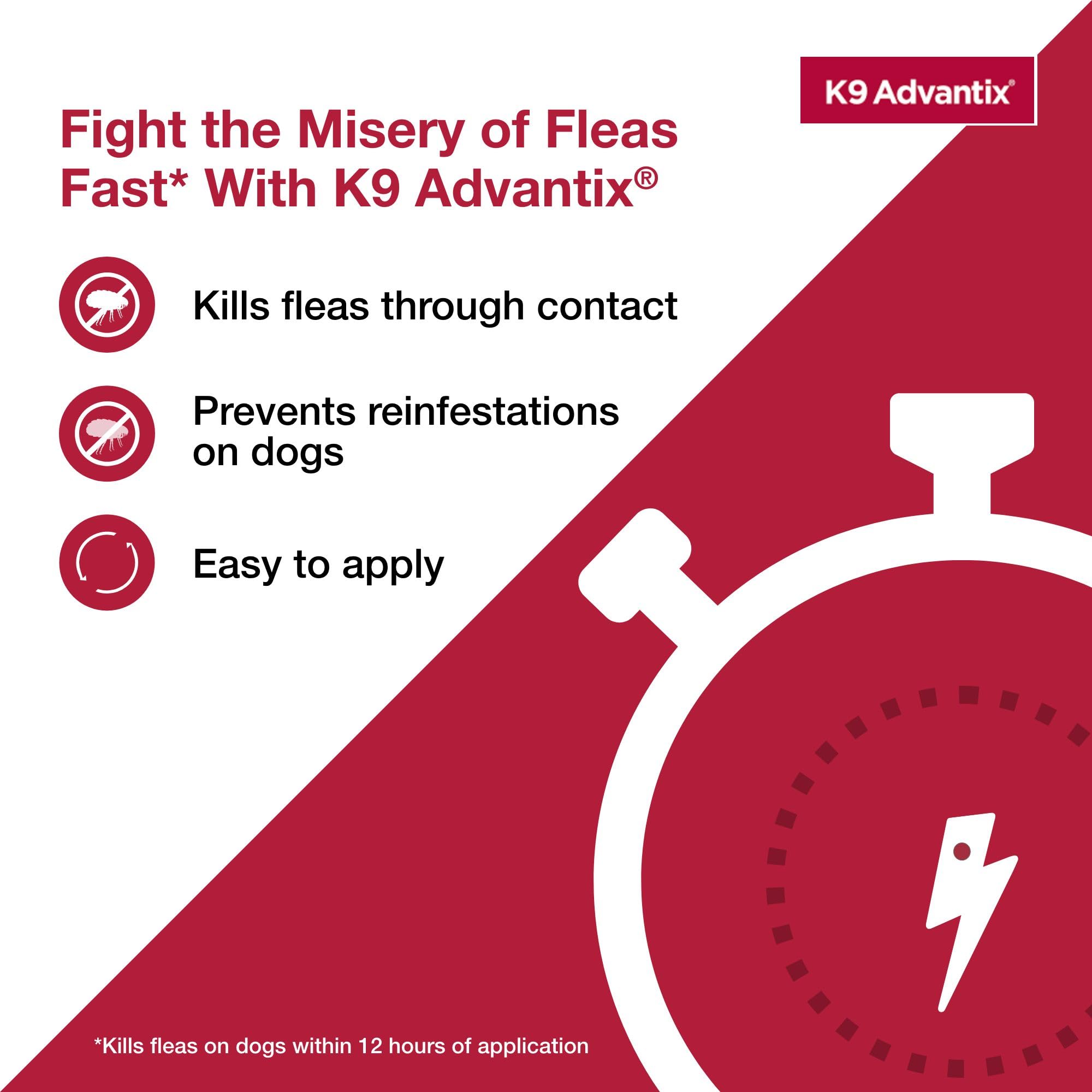K9 Advantix Extra Large dosage guide closeup communicates monthly use.