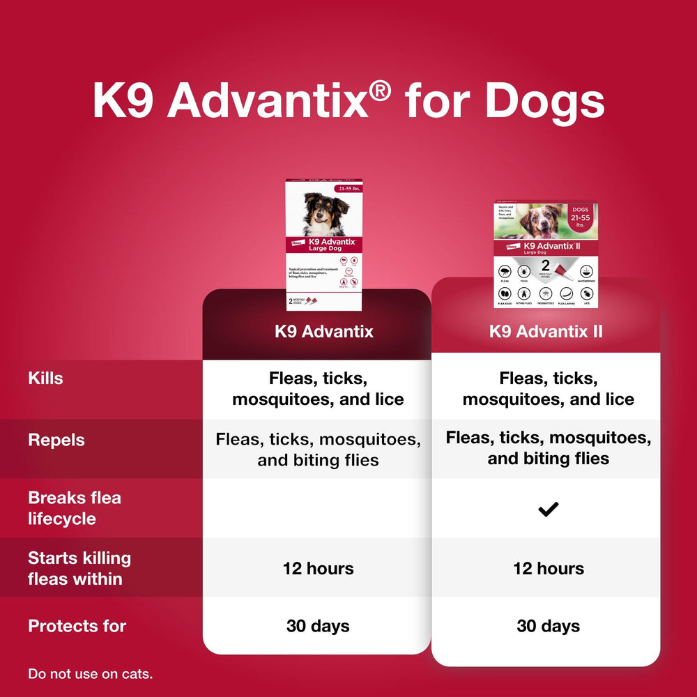 K9 Advantix Large Dog drops on skin protect against fleas and mosquitoes