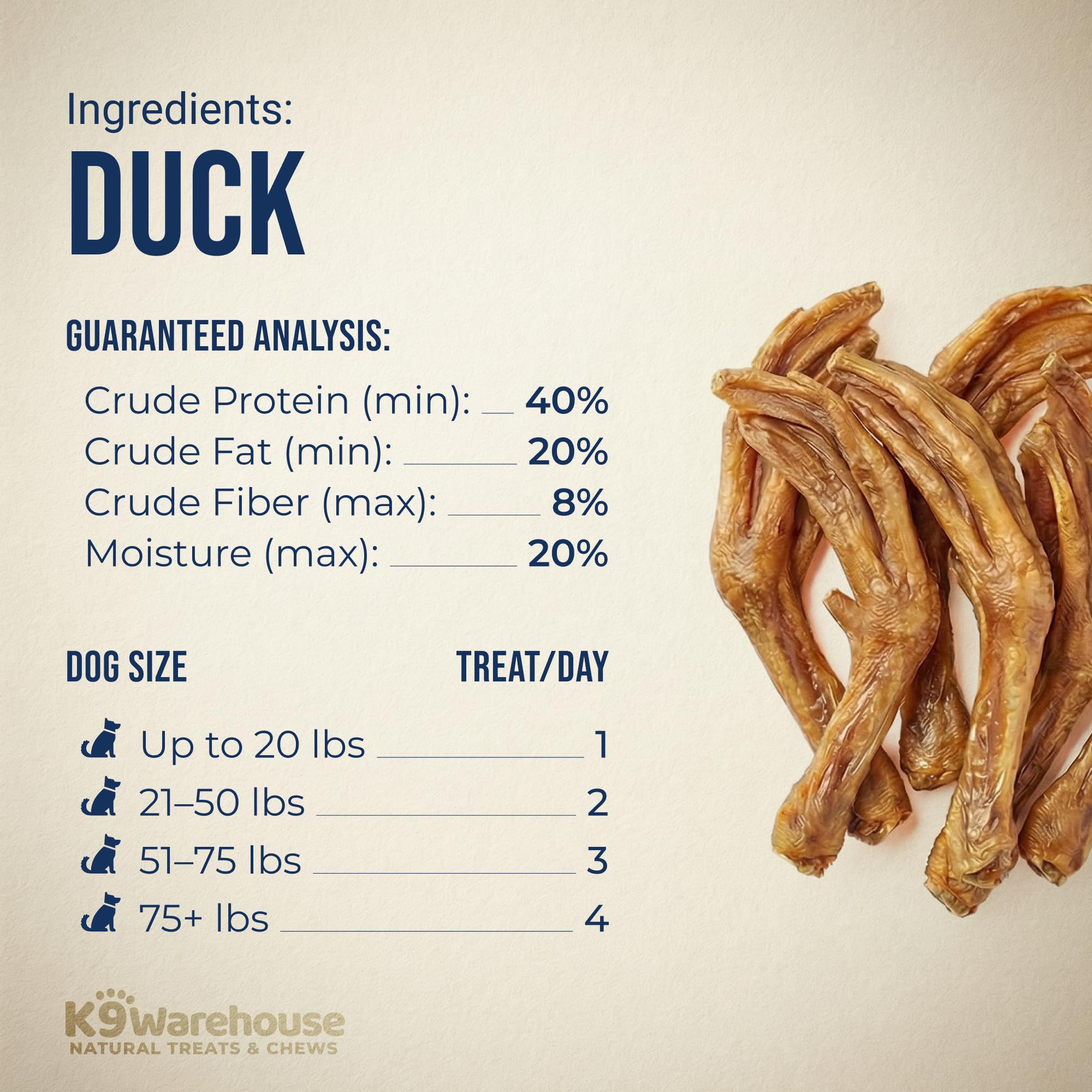 K9warehouse duck feet chewable snack for dogs of all sizes