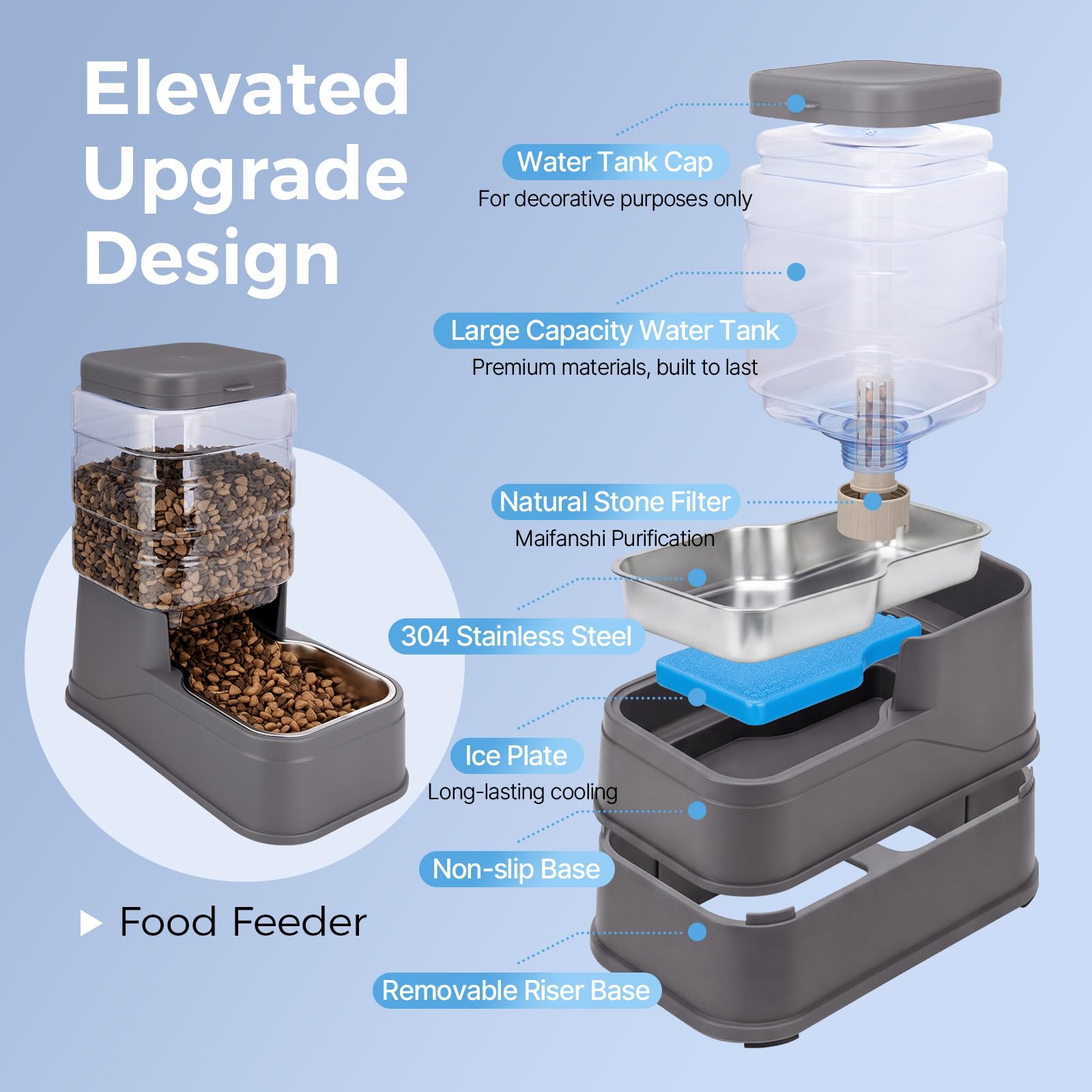 Kacoomi gravity cat feeder maintains steady portions