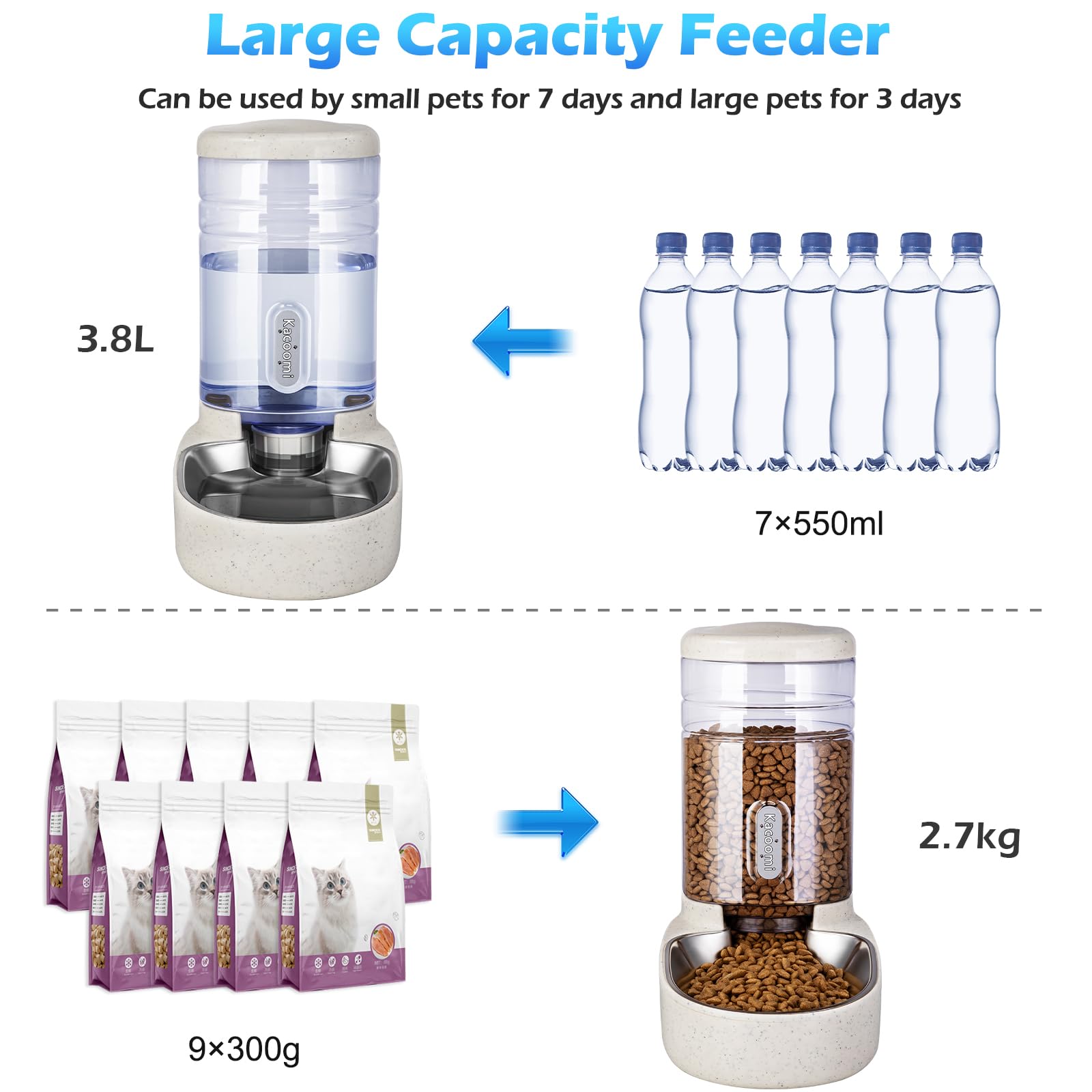 Kacoomi 3.8L food reservoir lasts days for small pets.