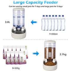 Kacoomi 3.8L food reservoir lasts days for small pets.