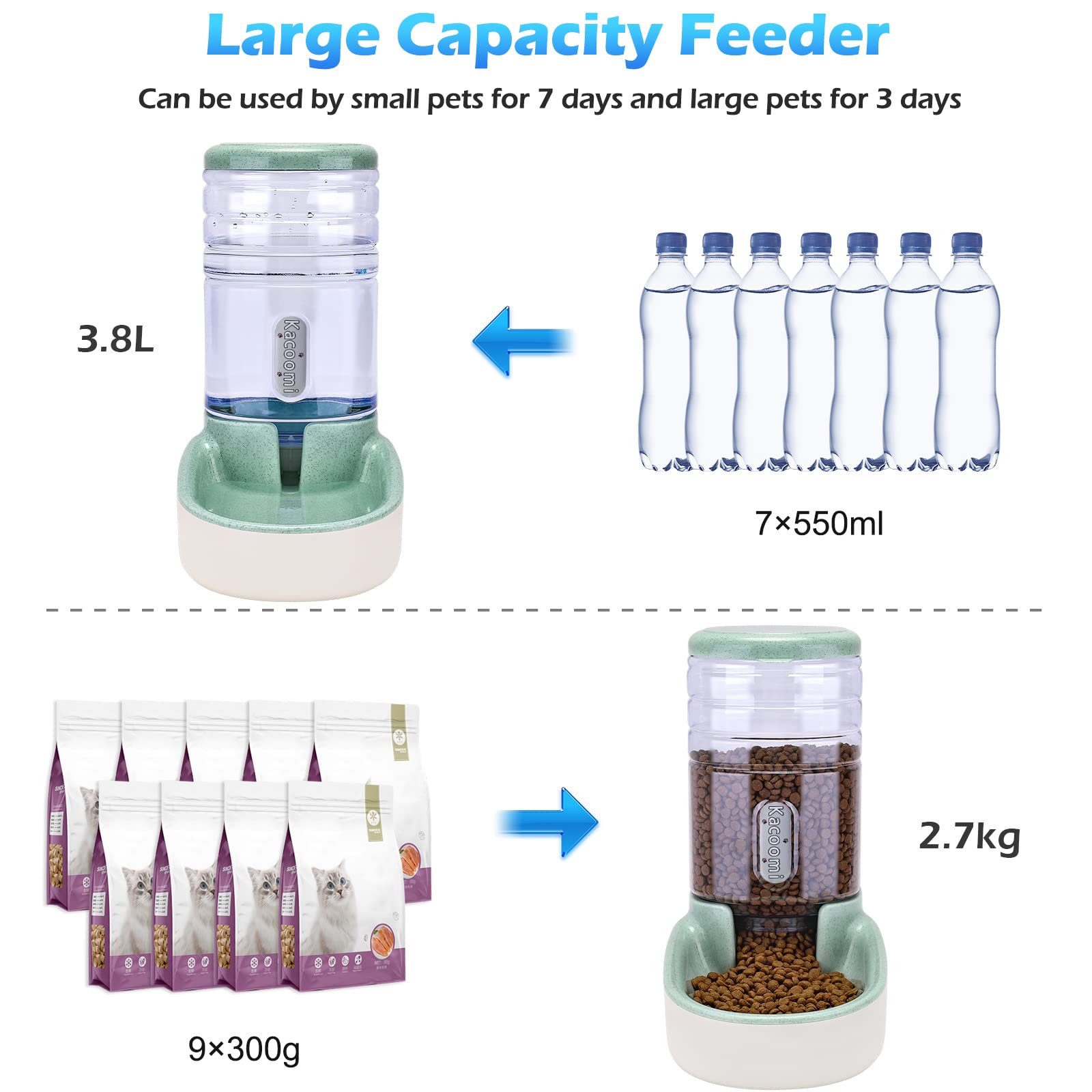Kacoomi transparent refill bottle view shows easy top-ups and hydration.