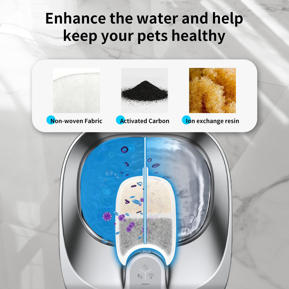 Soaking filters preparation step for better filtration