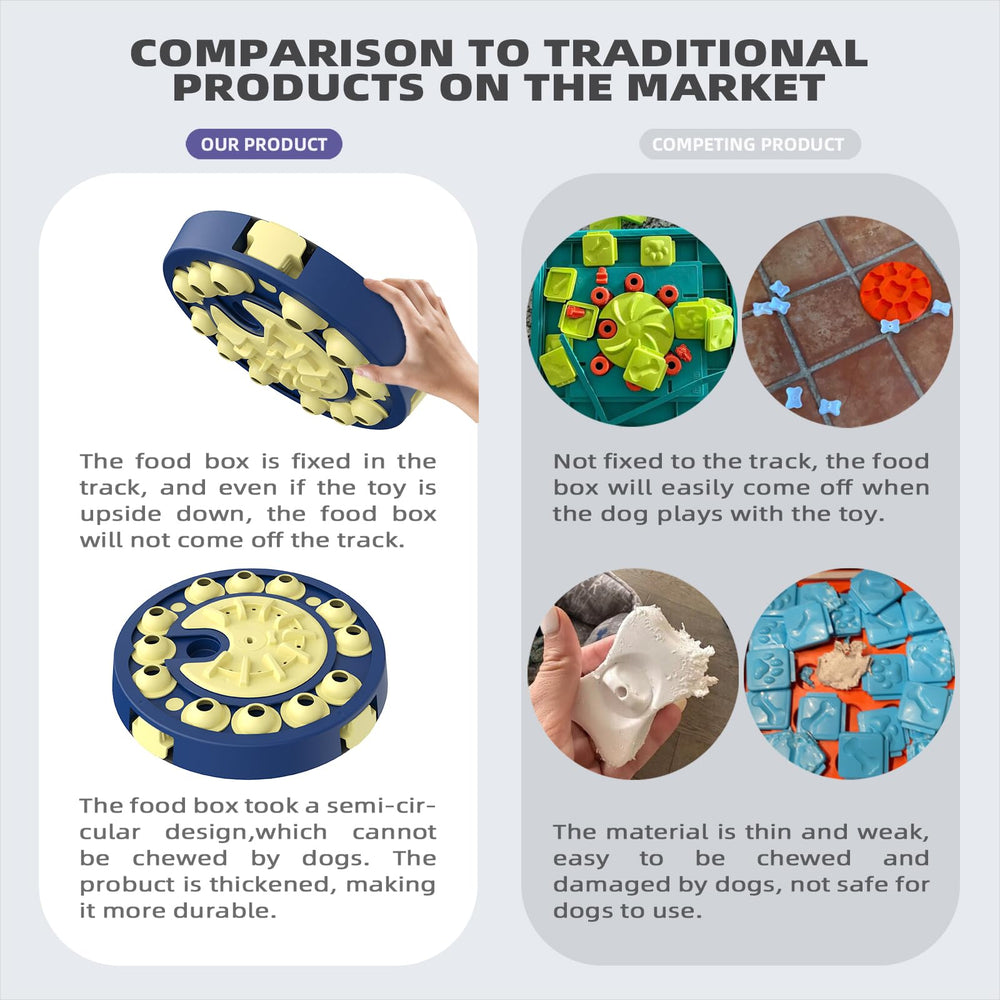 KADTC puzzle toy uses food-grade materials for safe enrichment.