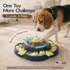 KADTC puzzle toy spin-center action highlighting treat dispense and engagement