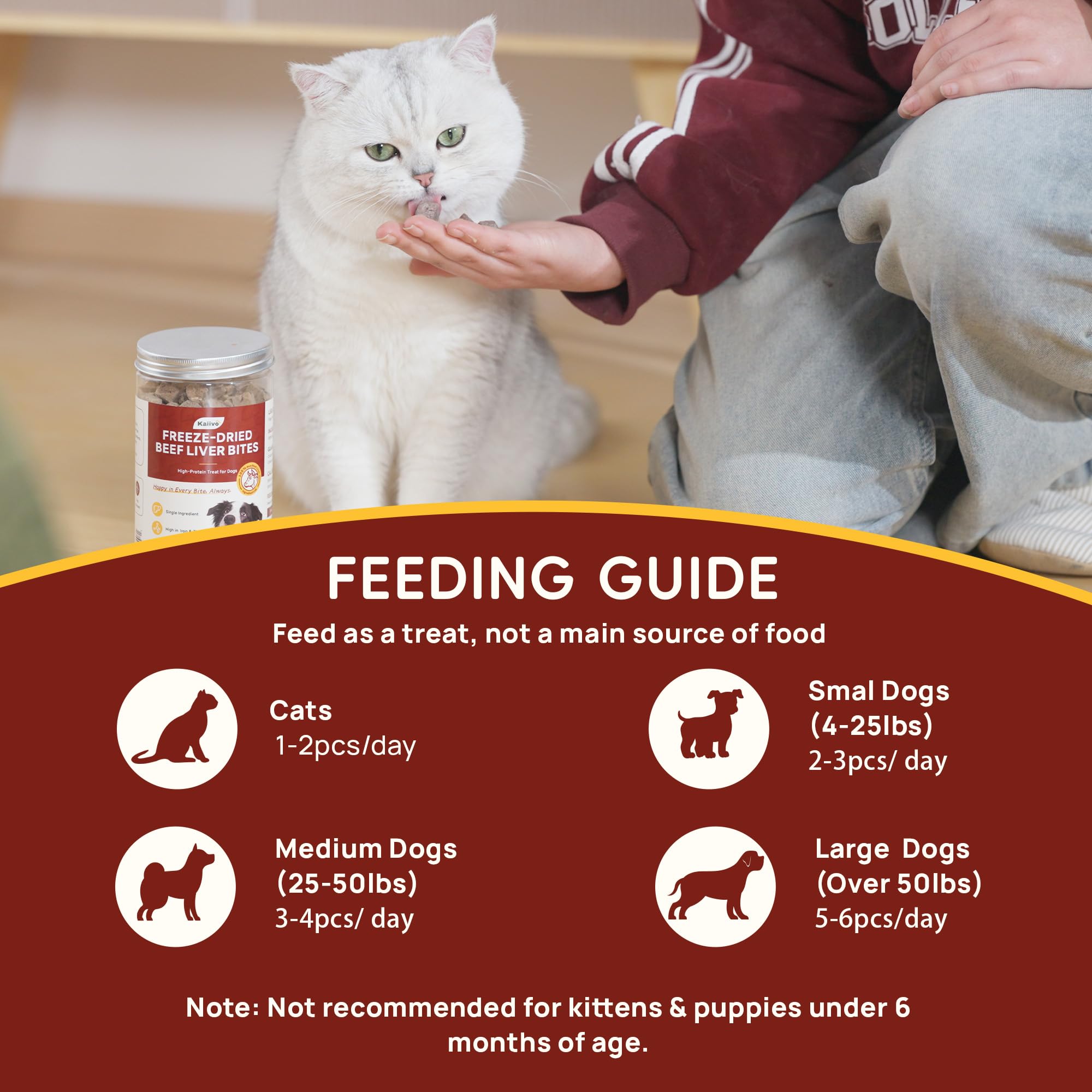 Kaiivo Beef Liver Treats nutrition-focused image emphasizes protein and essential nutrients
