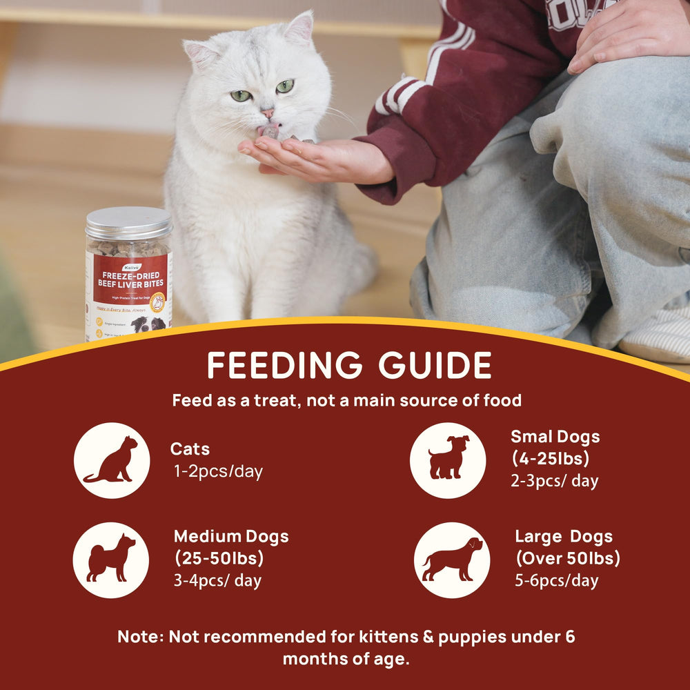 Kaiivo Beef Liver Treats nutrition-focused image emphasizes protein and essential nutrients