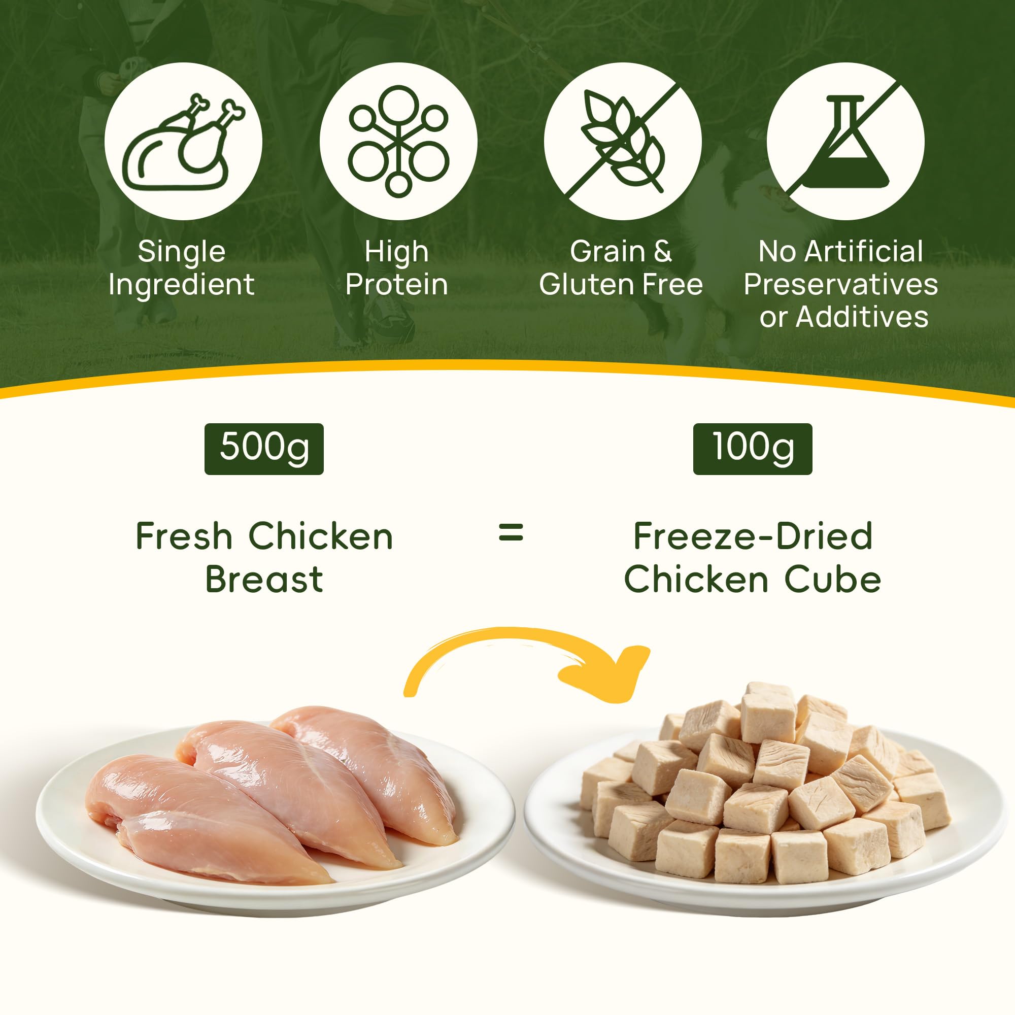 Kaiivo single-ingredient chicken dog treat pouch, ideal for clean snacking.