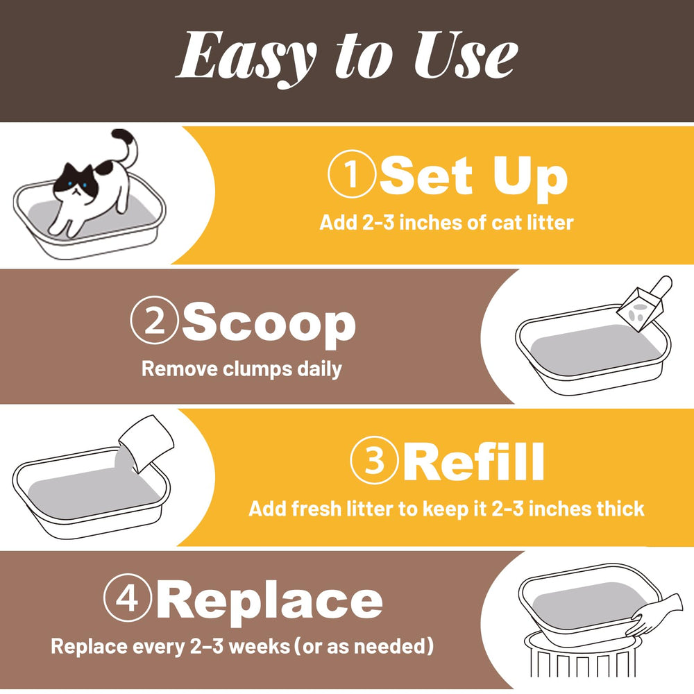No-scrub cleanup: fill and discard for busy households.