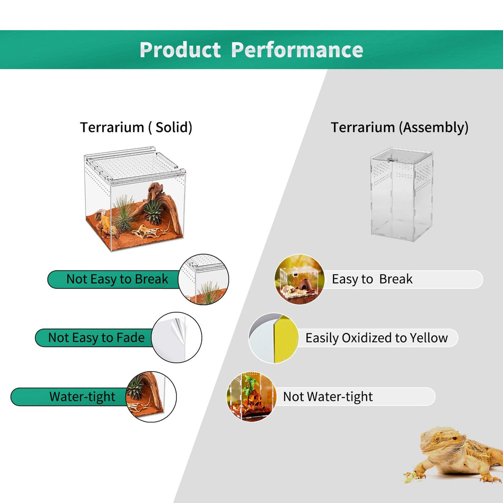KAKOOTI Reptile Terrarium ventilation holes promote airflow for comfort