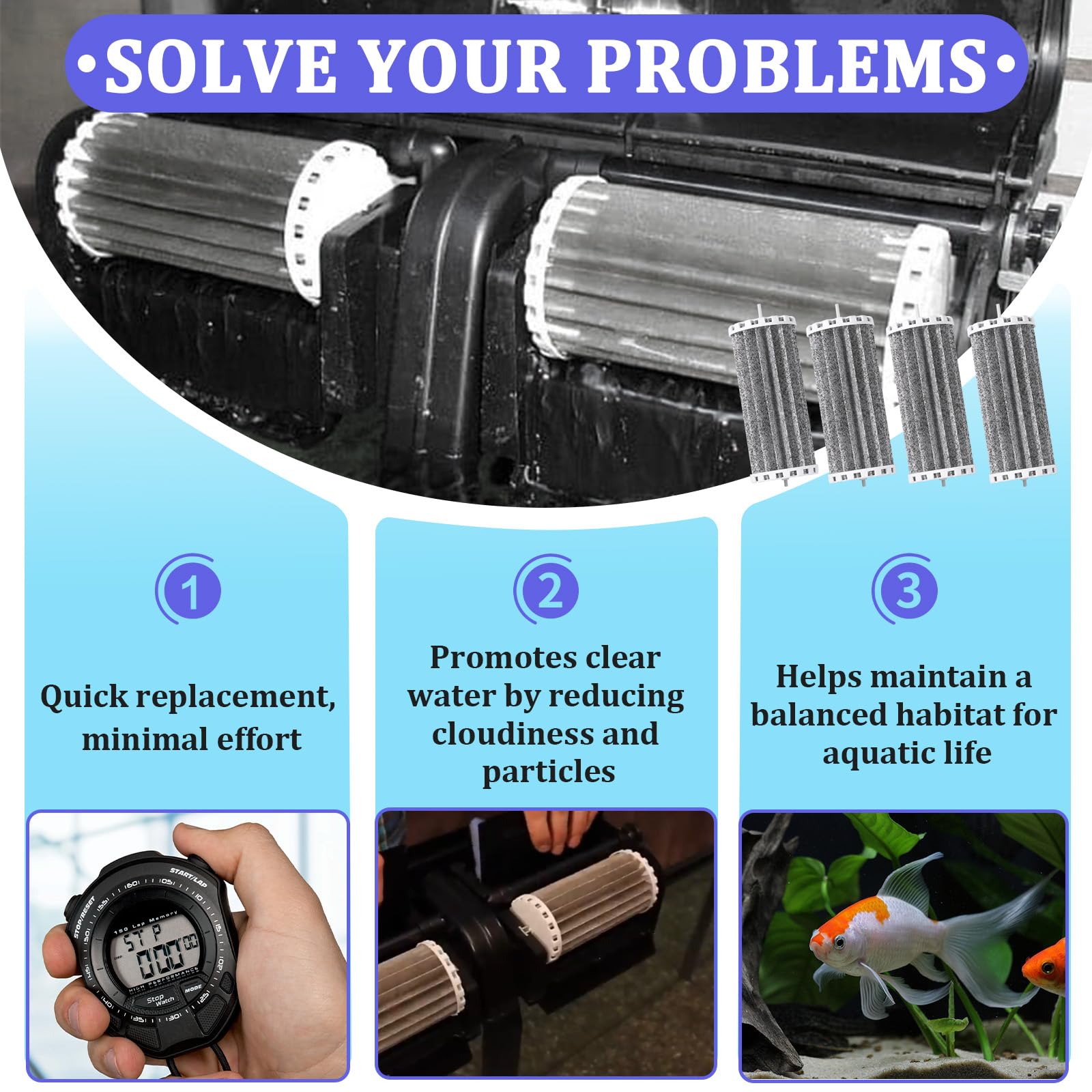 Kamrexi penguin 4-pack packaging supports regular filter changes.