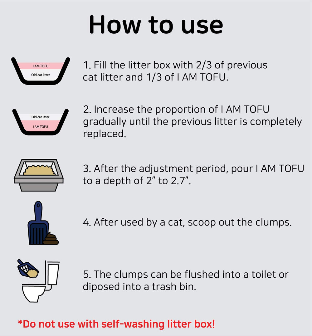 Lightweight tofu pellets reduce litter weight and mess
